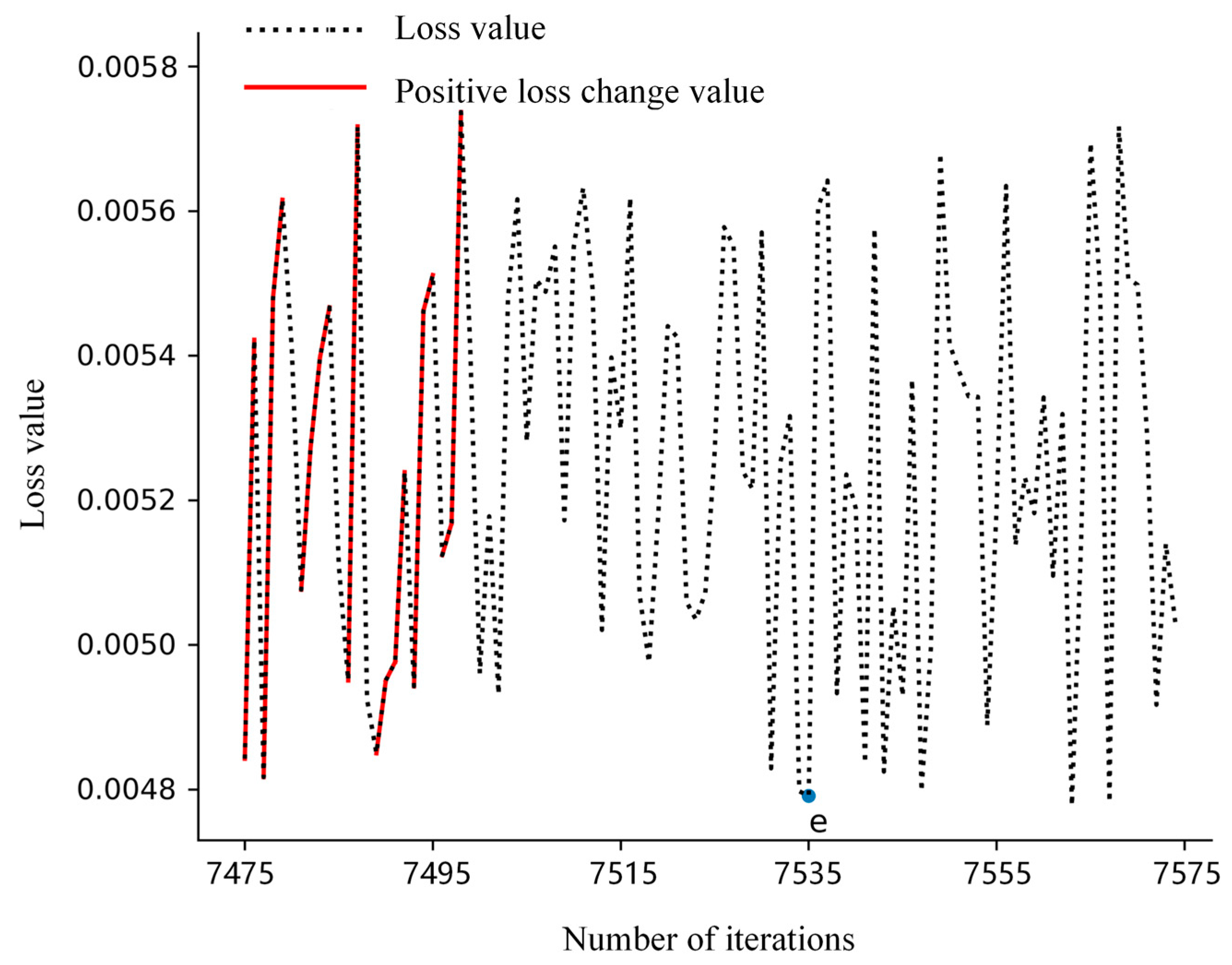 Applsci 13 10003 g008