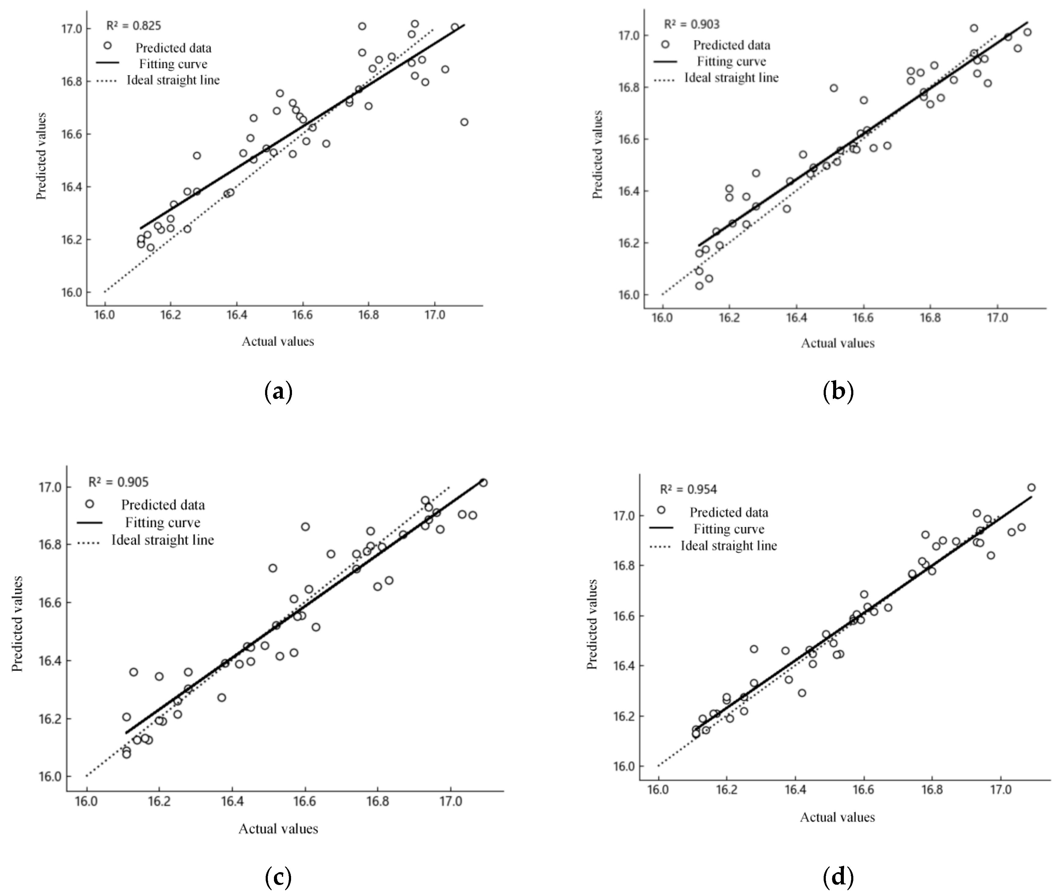 Applsci 13 10003 g009