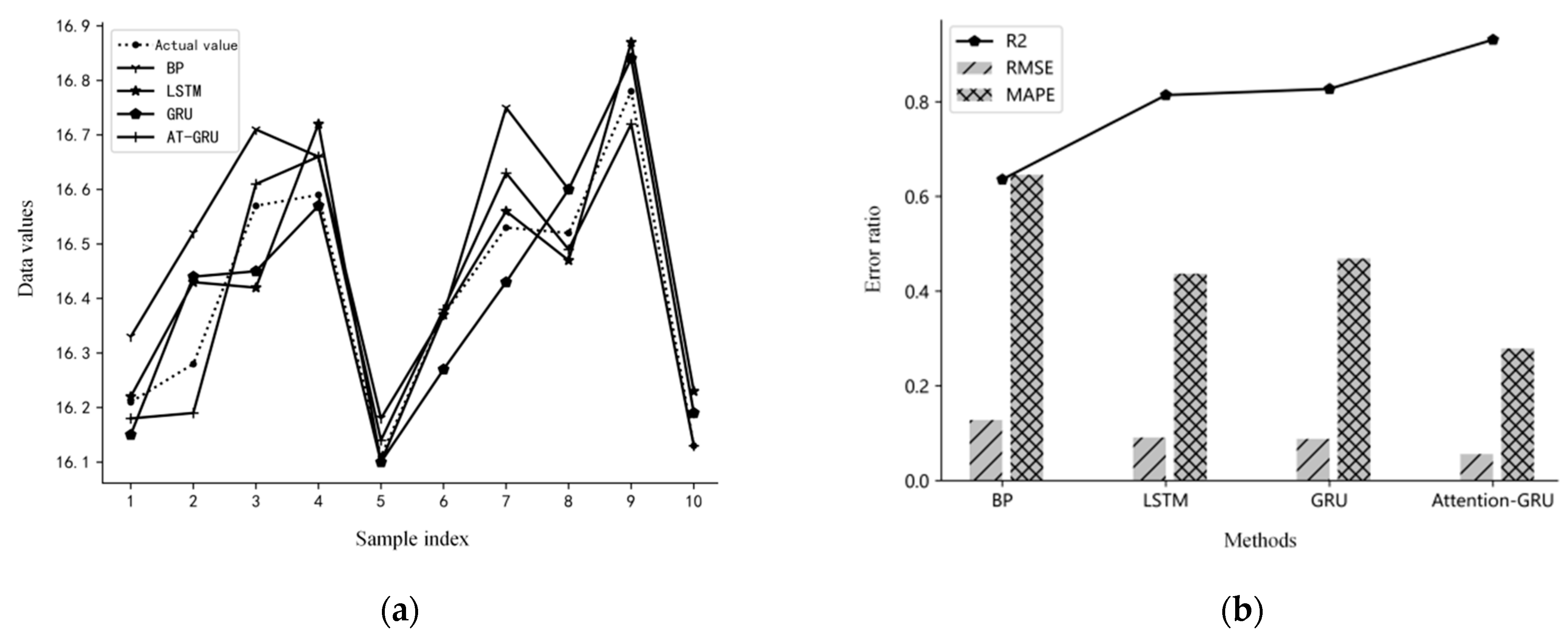 Applsci 13 10003 g010