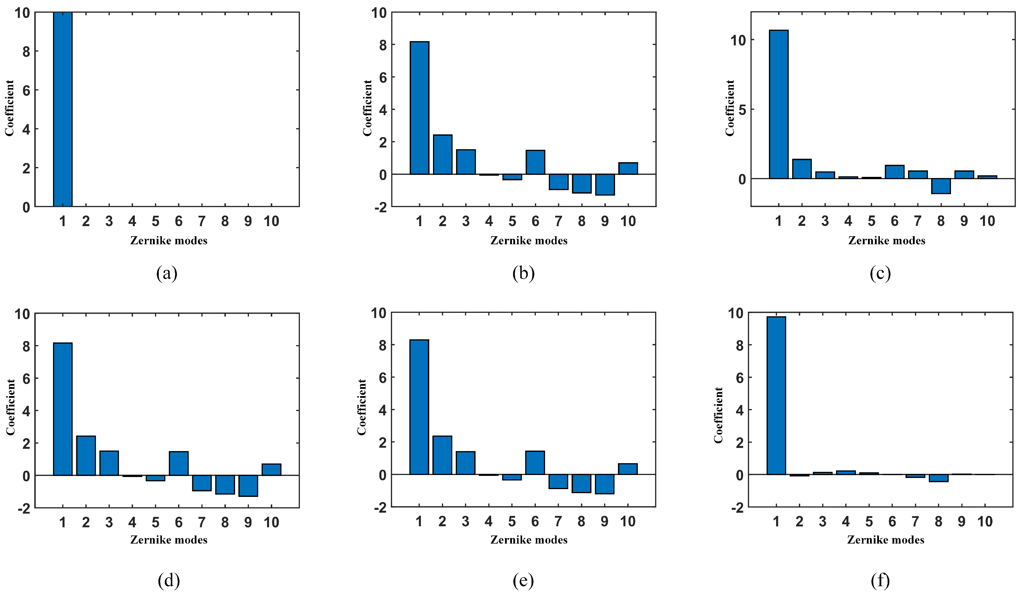 Applsci 13 10004 g005