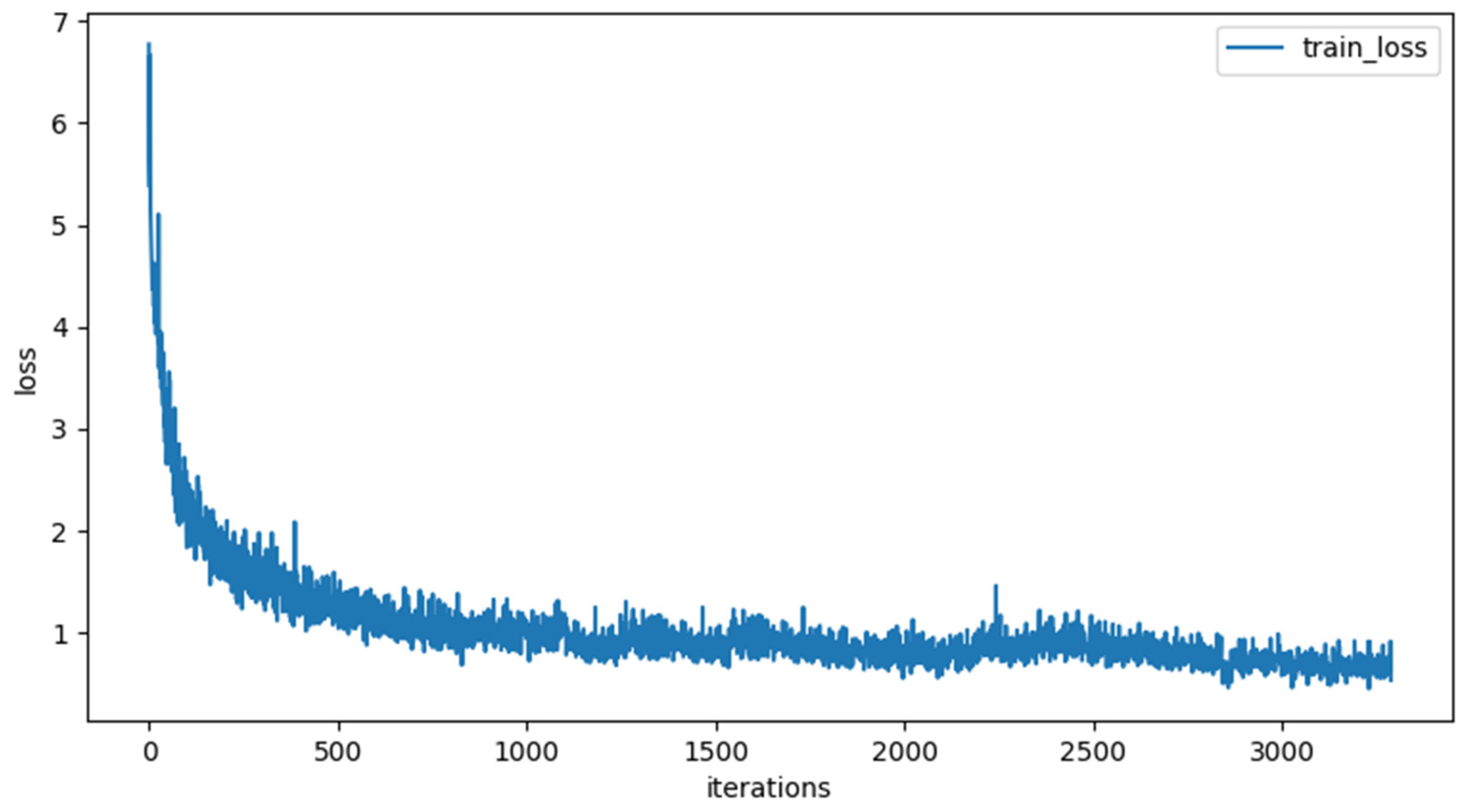 Applsci 13 10005 g004