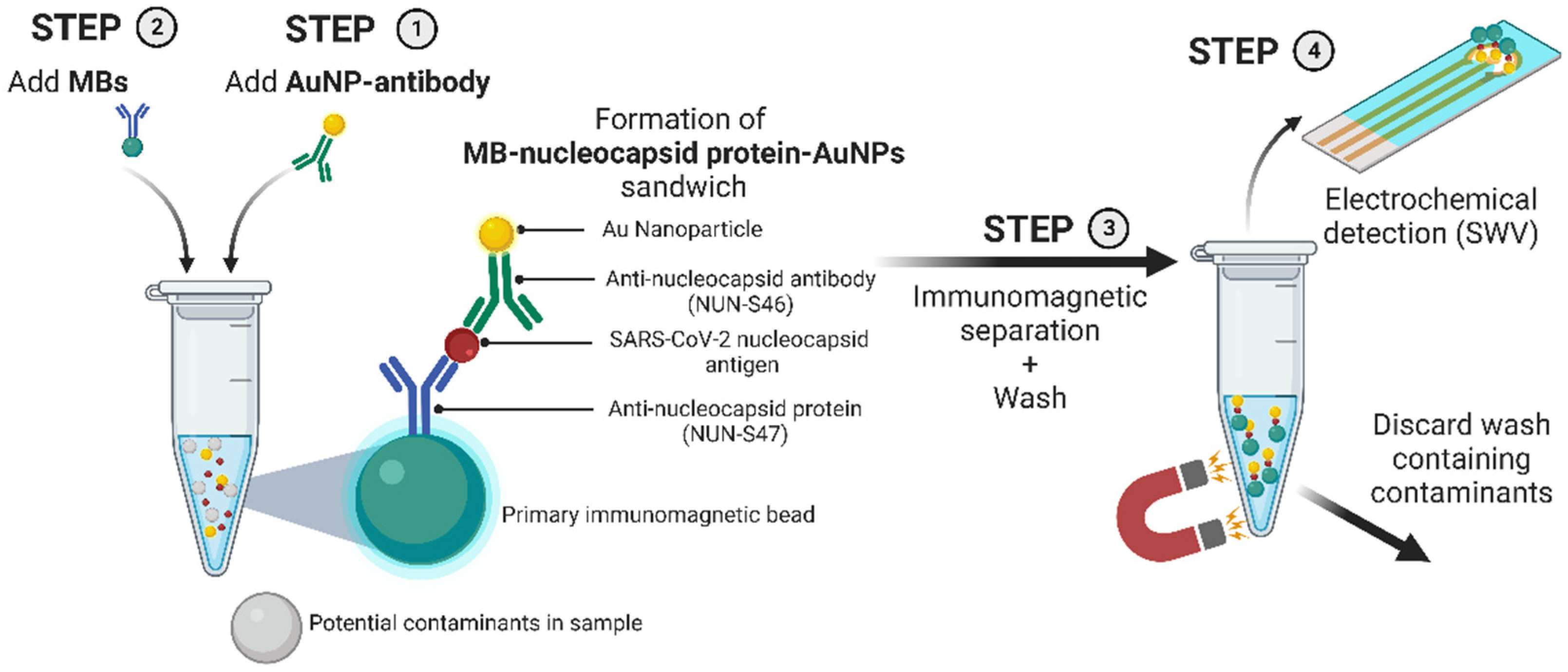 Applsci 13 10007 g001