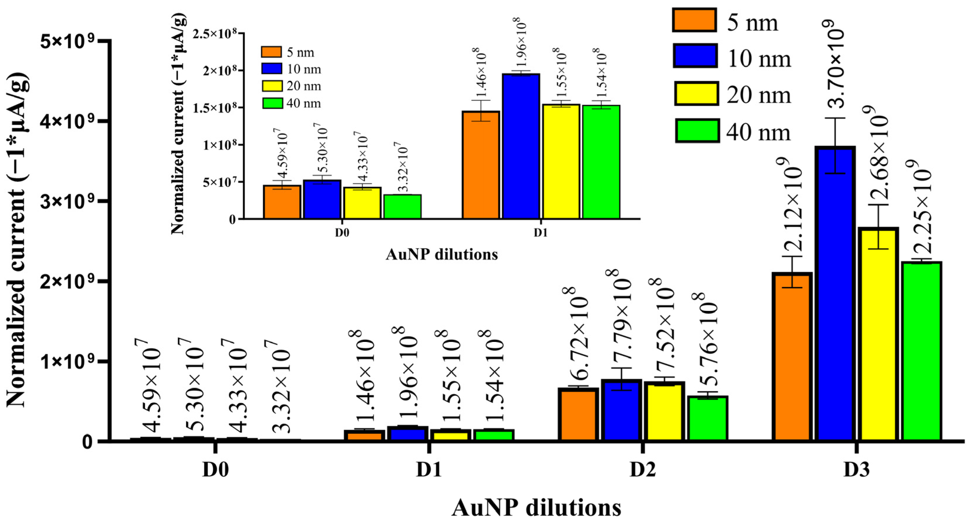 Applsci 13 10007 g002