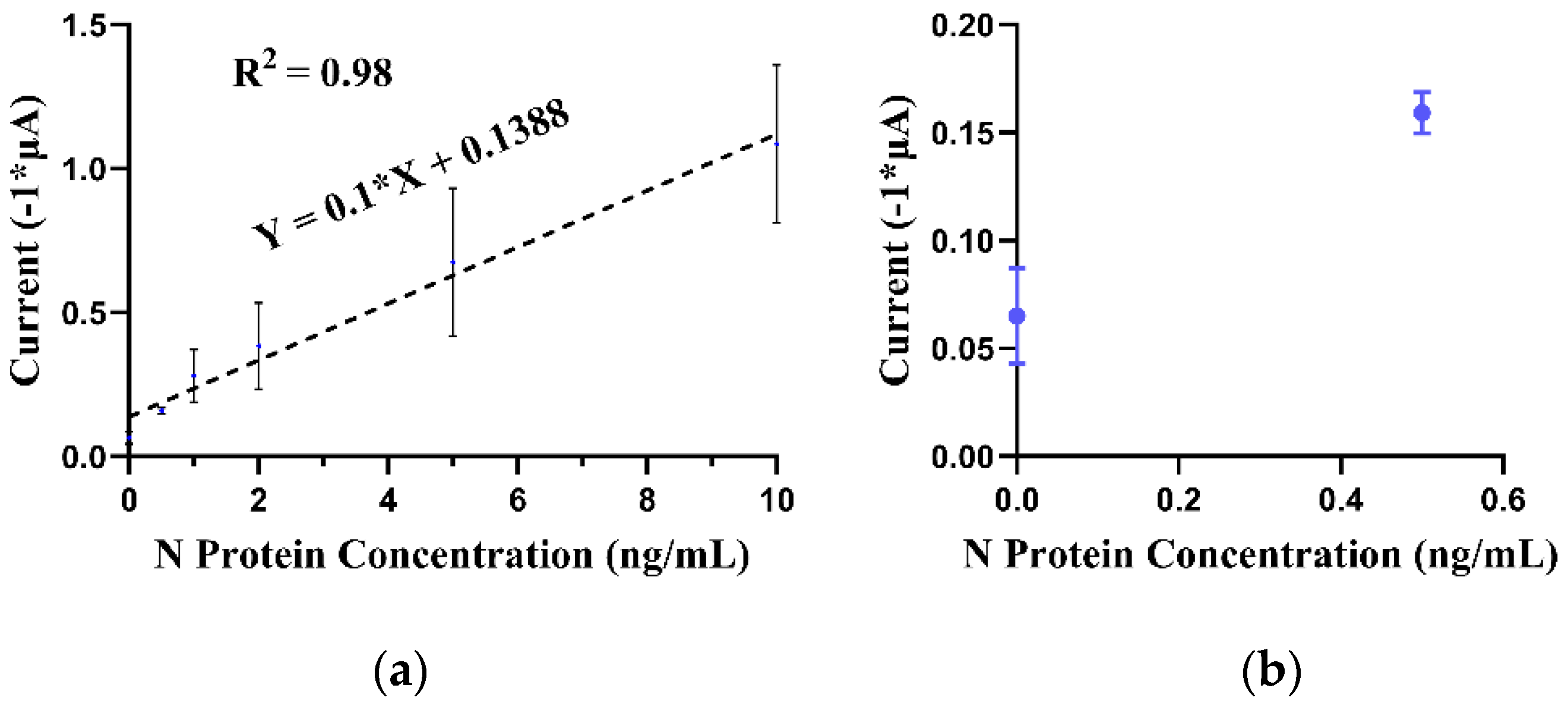 Applsci 13 10007 g004