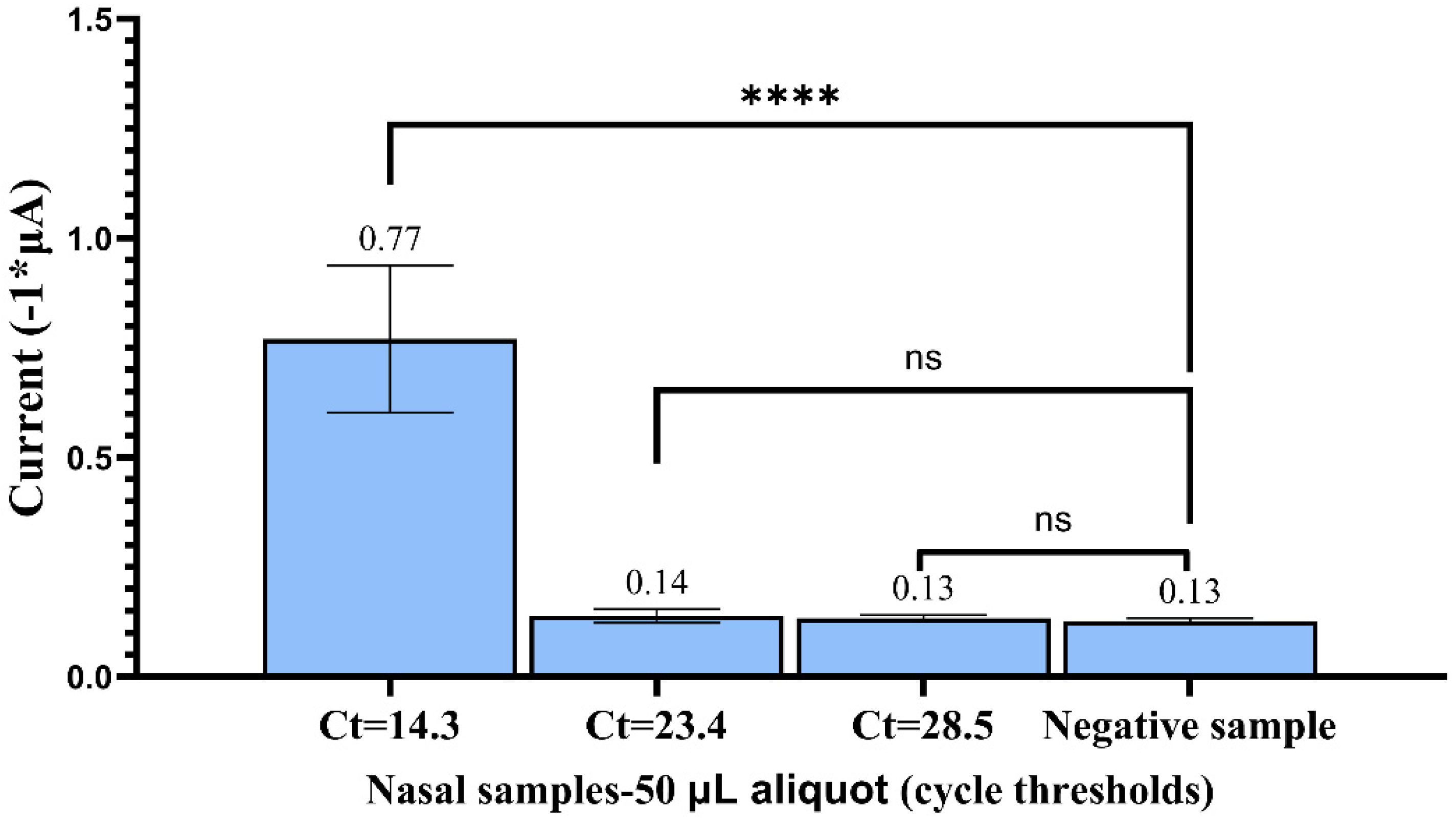 Applsci 13 10007 g005