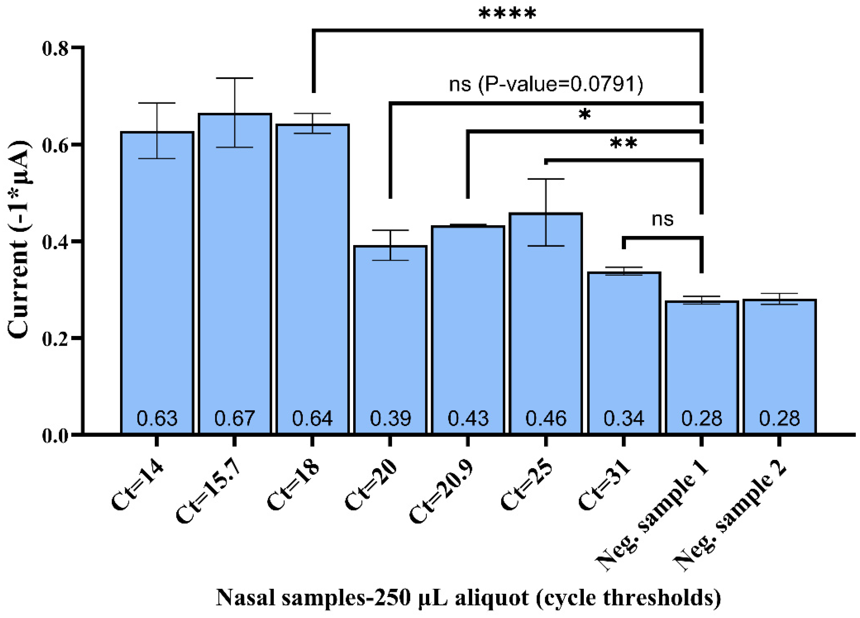 Applsci 13 10007 g006