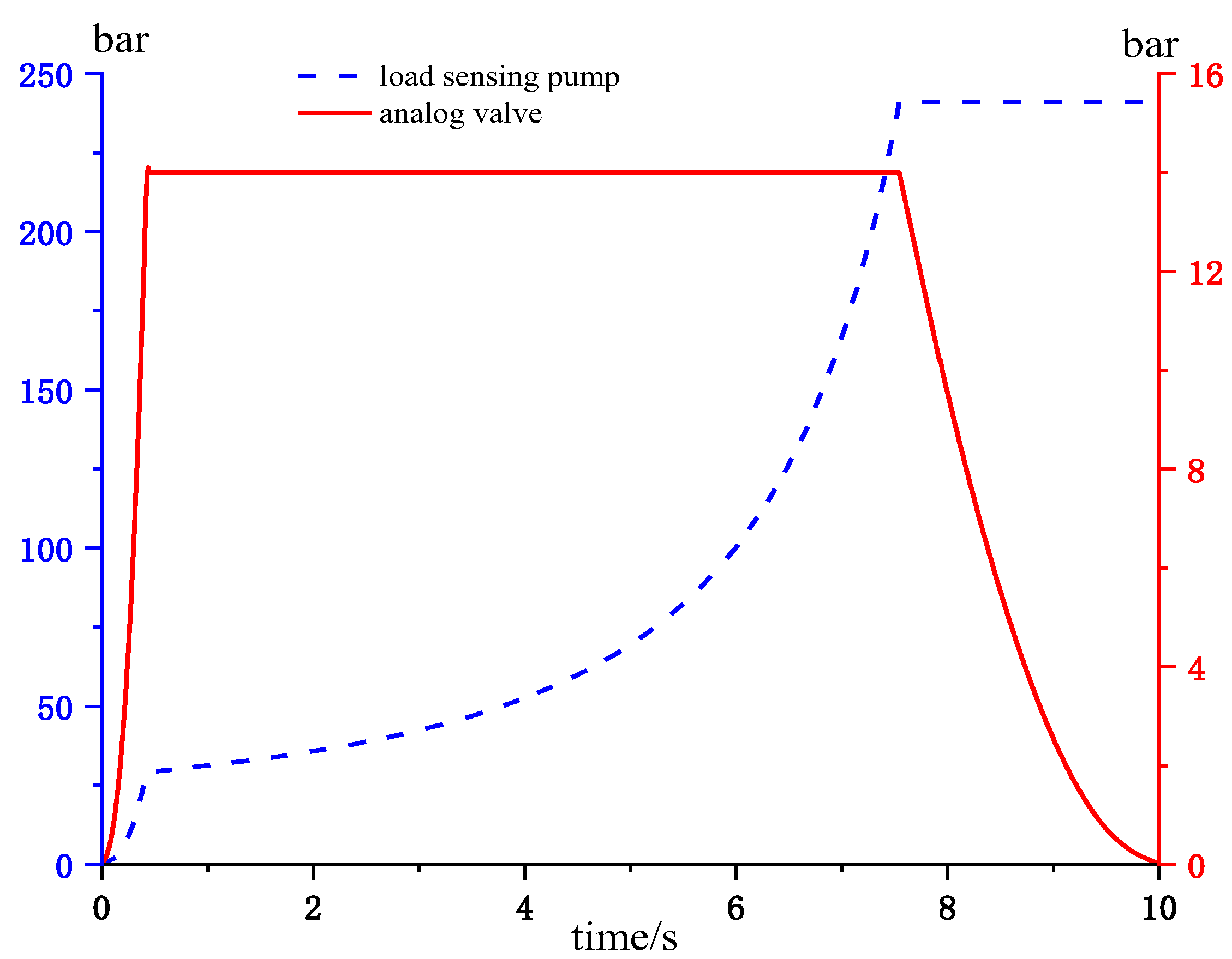 Applsci 13 10008 g004