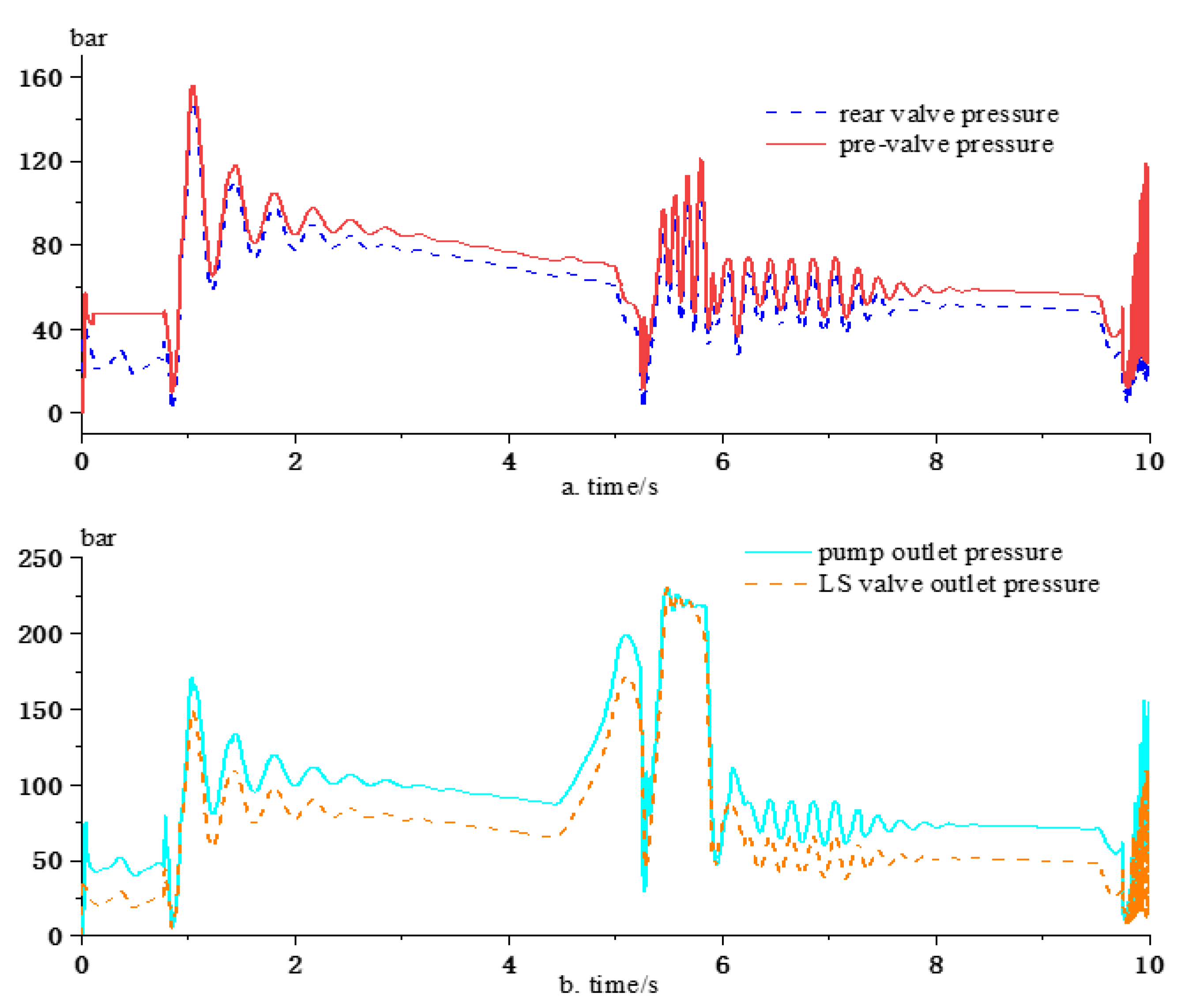 Applsci 13 10008 g007