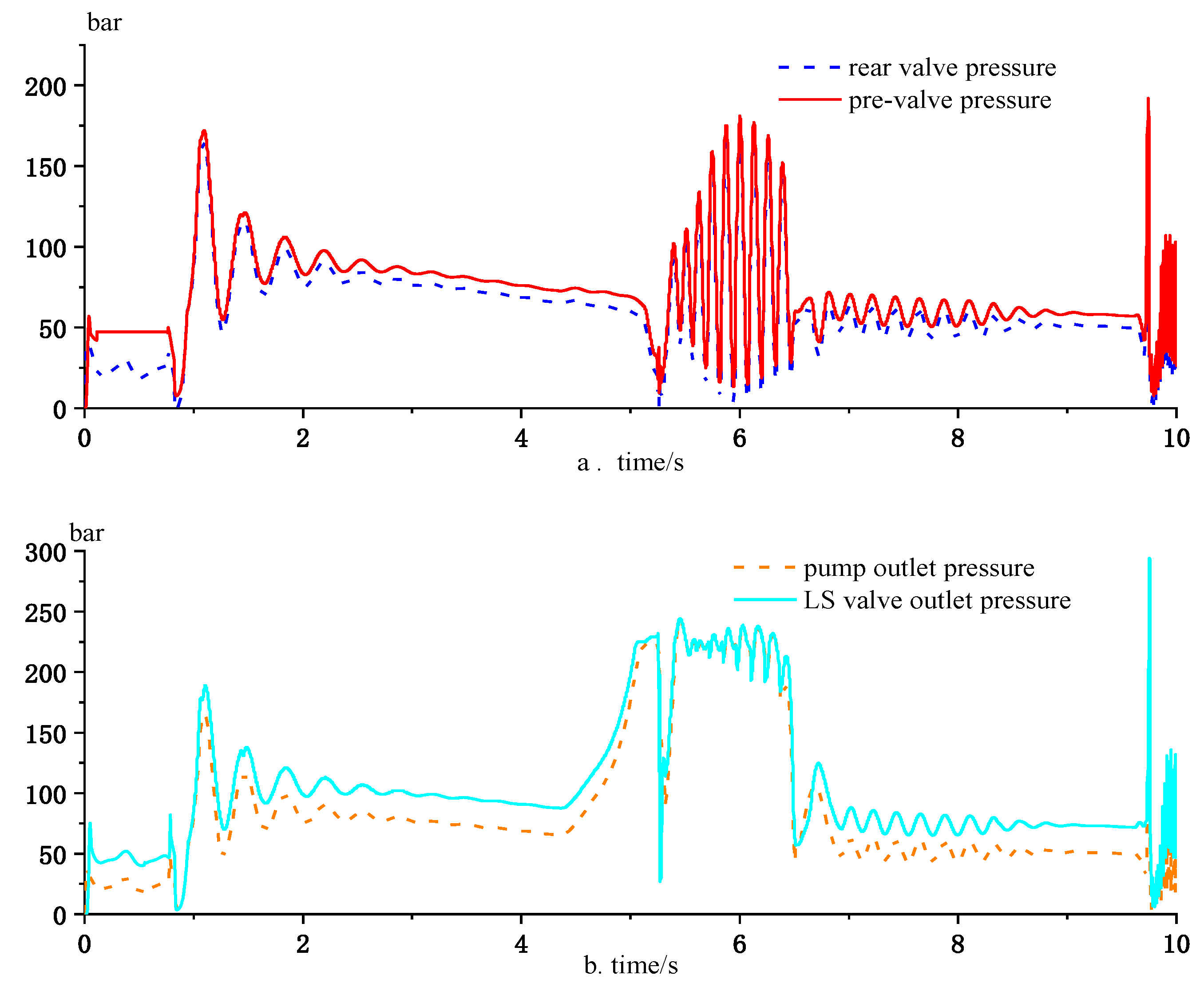 Applsci 13 10008 g008