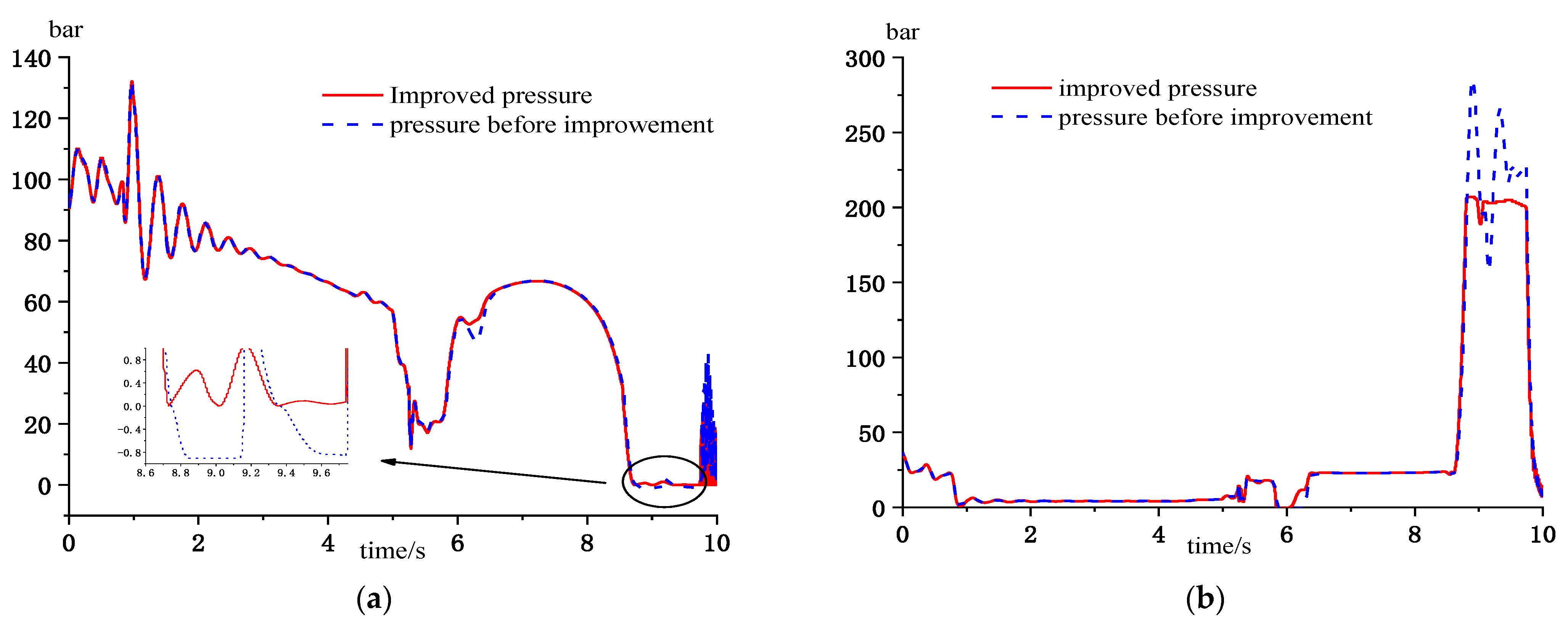 Applsci 13 10008 g010