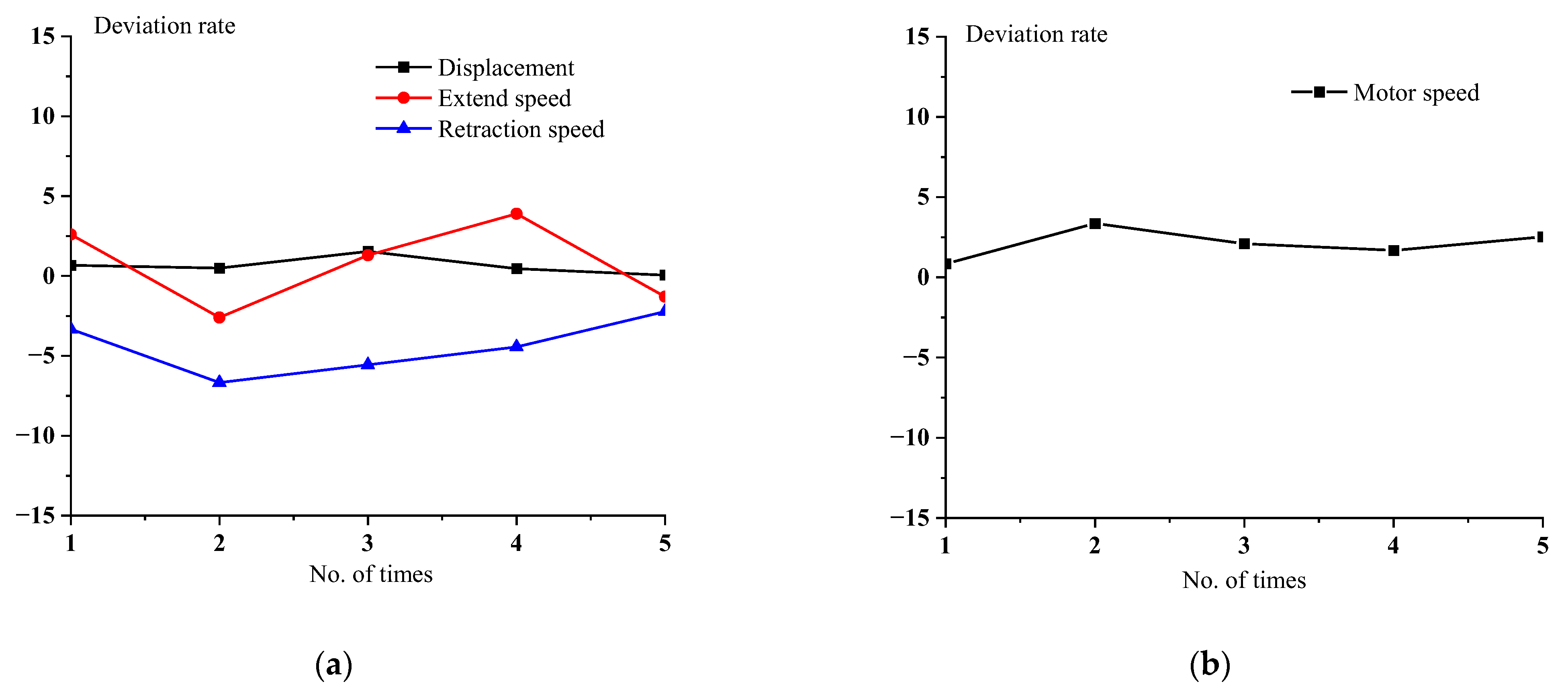 Applsci 13 10008 g013