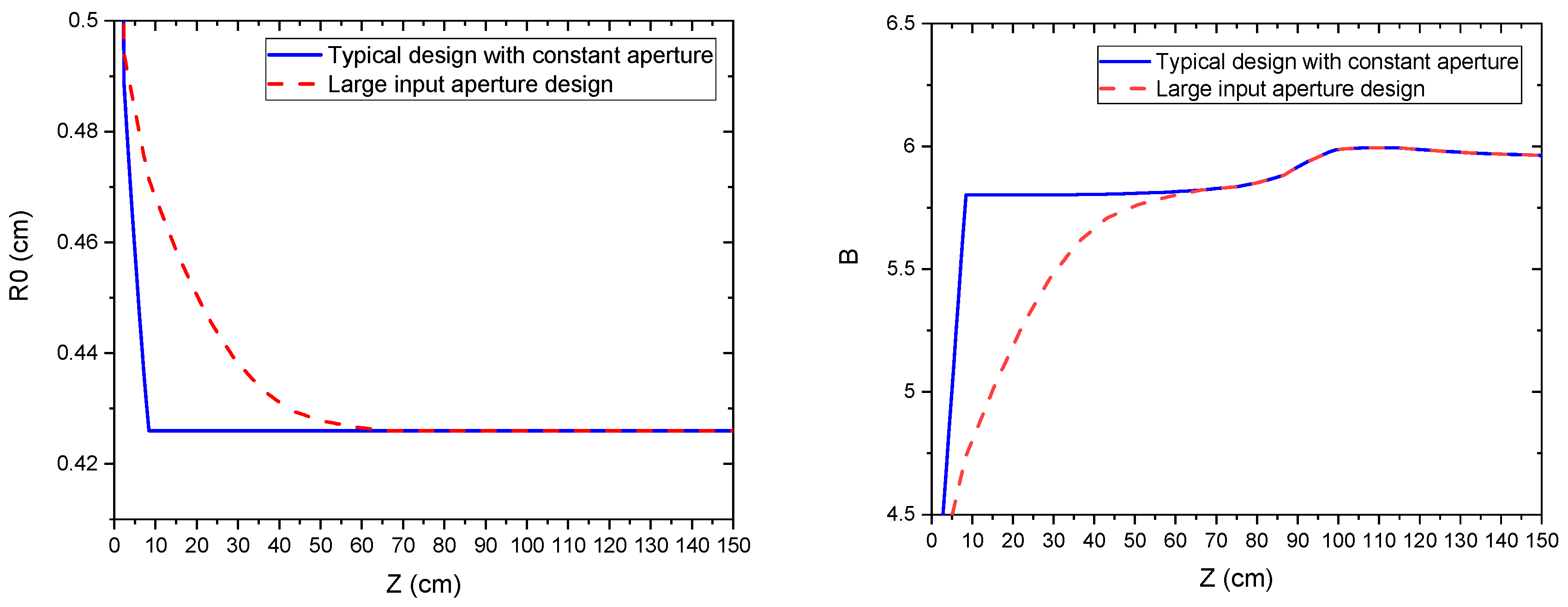 Applsci 13 10010 g003