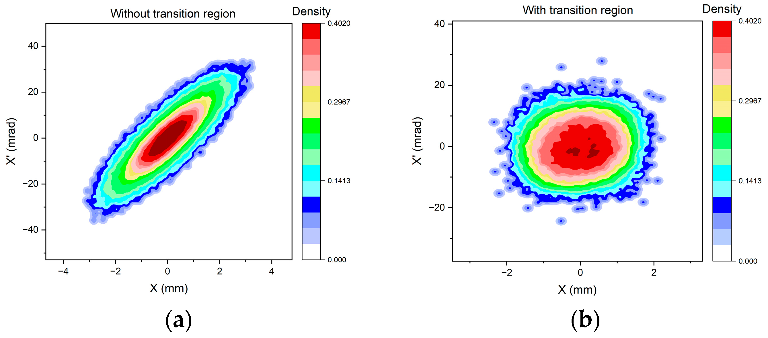 Applsci 13 10010 g005