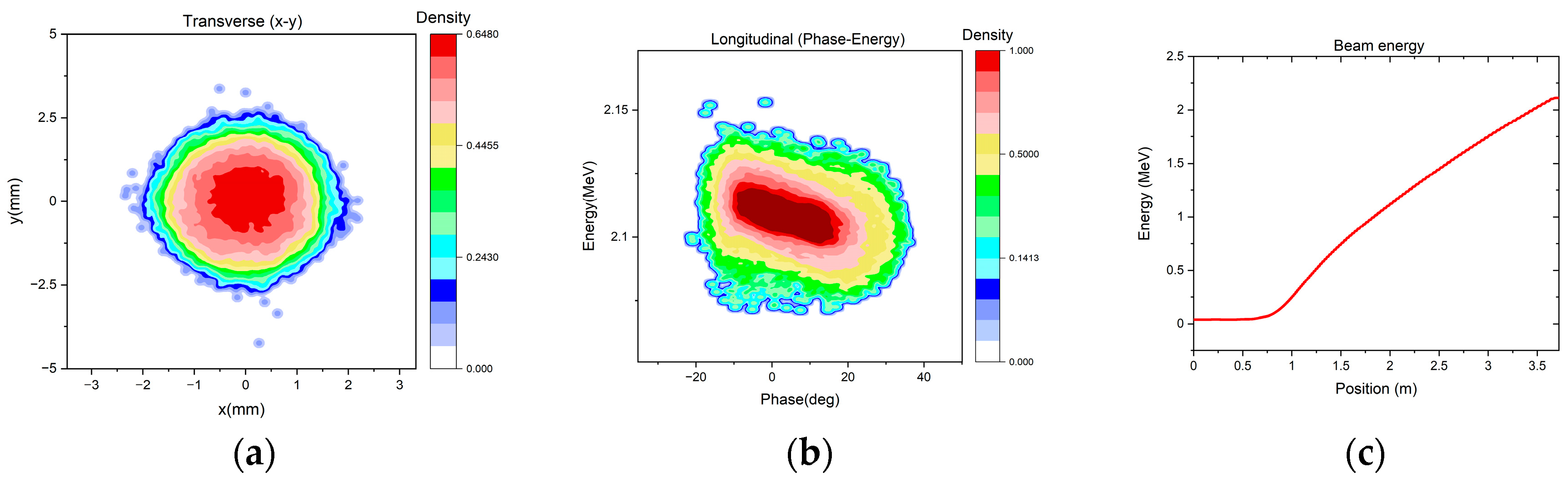 Applsci 13 10010 g006