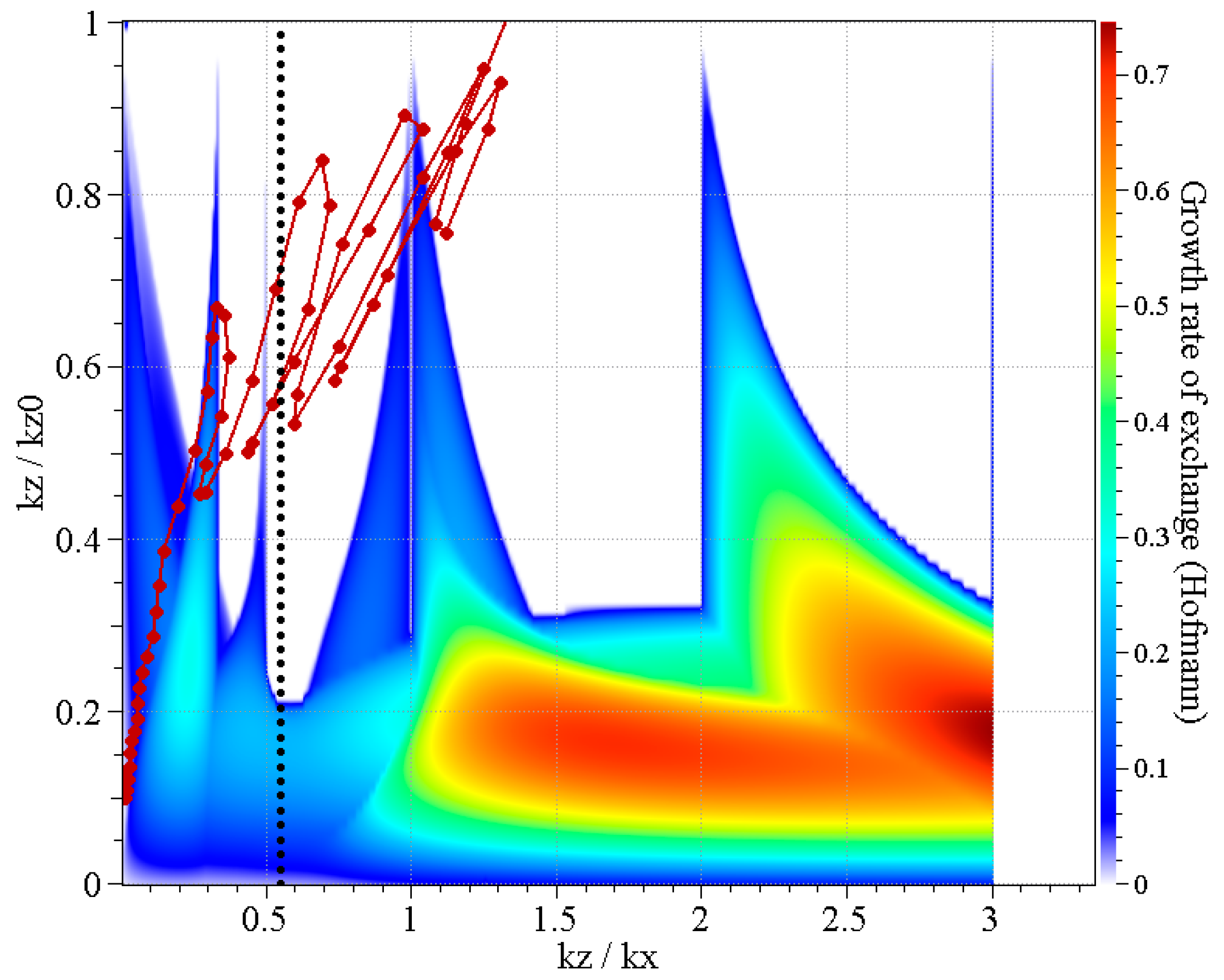 Applsci 13 10010 g007