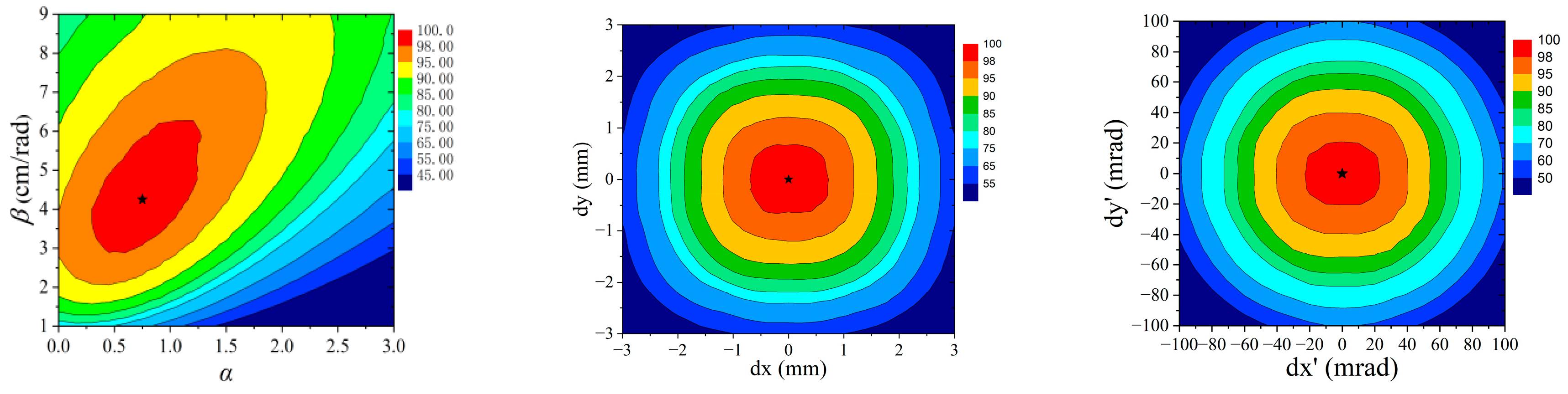 Applsci 13 10010 g008