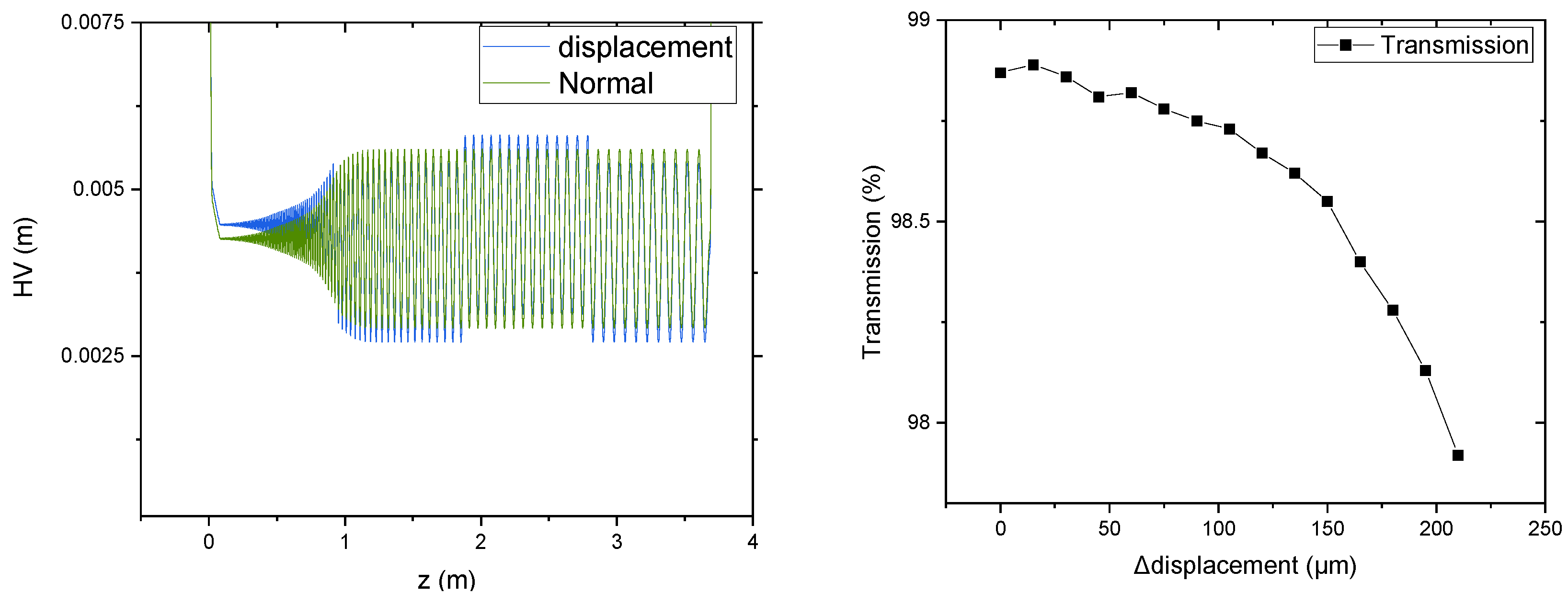 Applsci 13 10010 g012