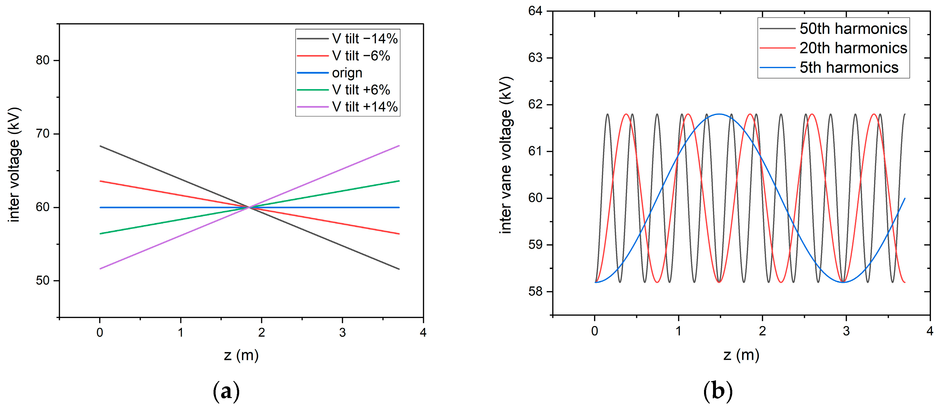 Applsci 13 10010 g013a