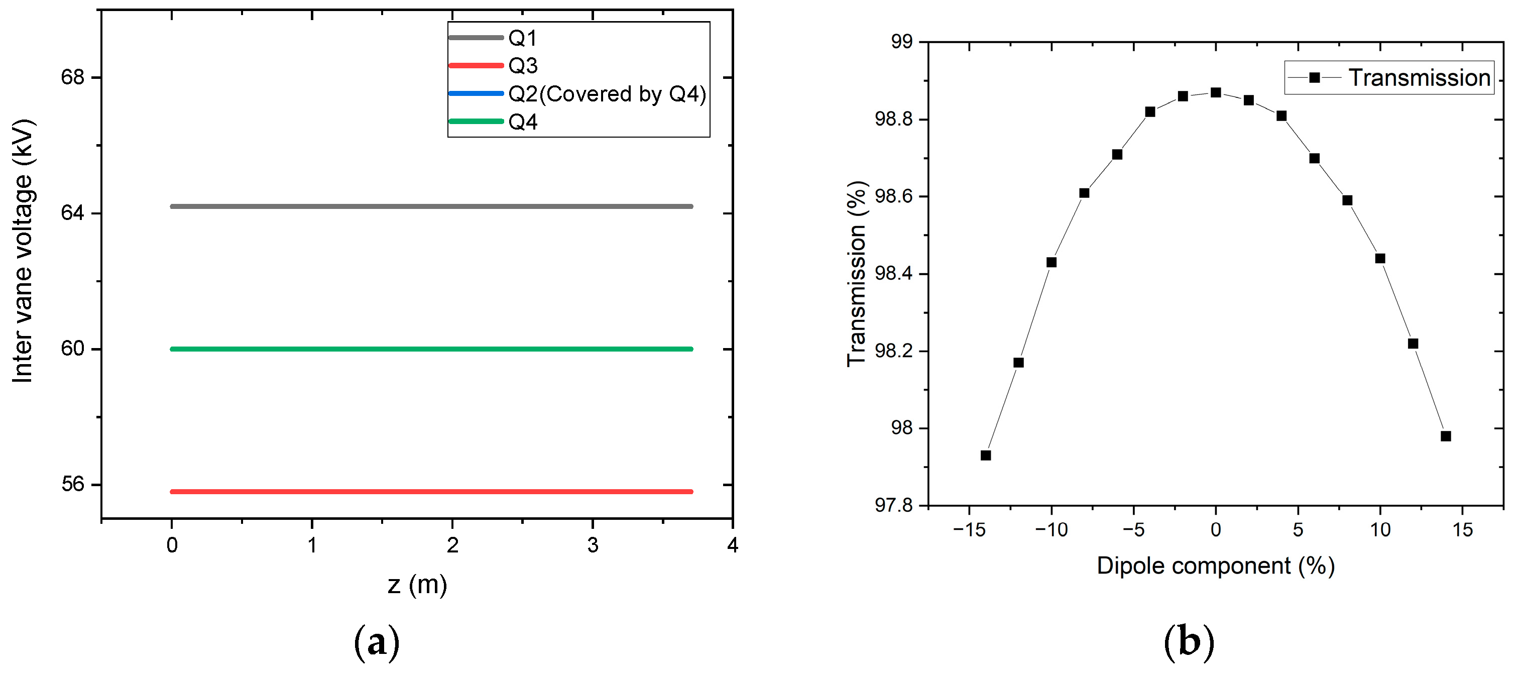 Applsci 13 10010 g014
