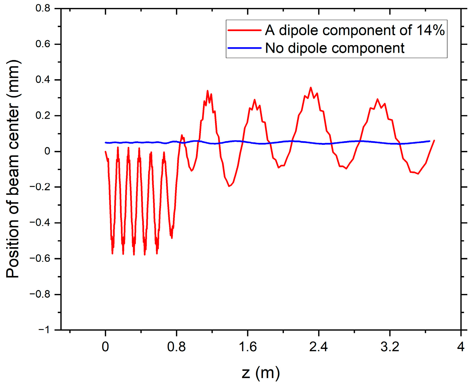 Applsci 13 10010 g015