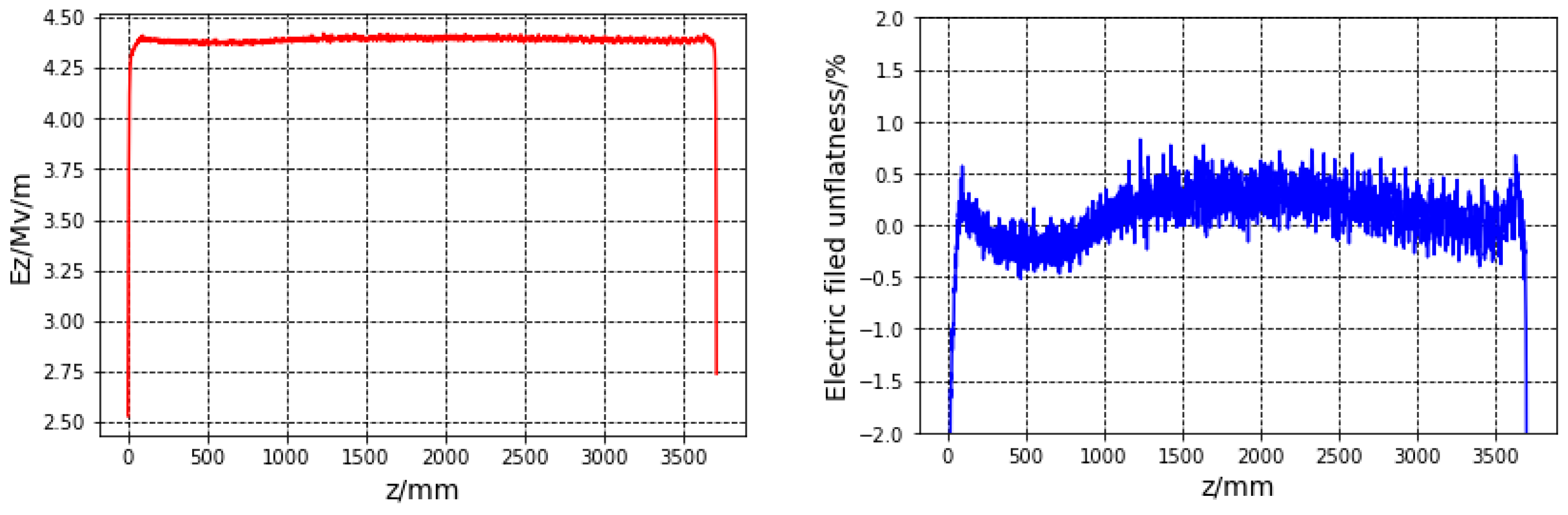 Applsci 13 10010 g018