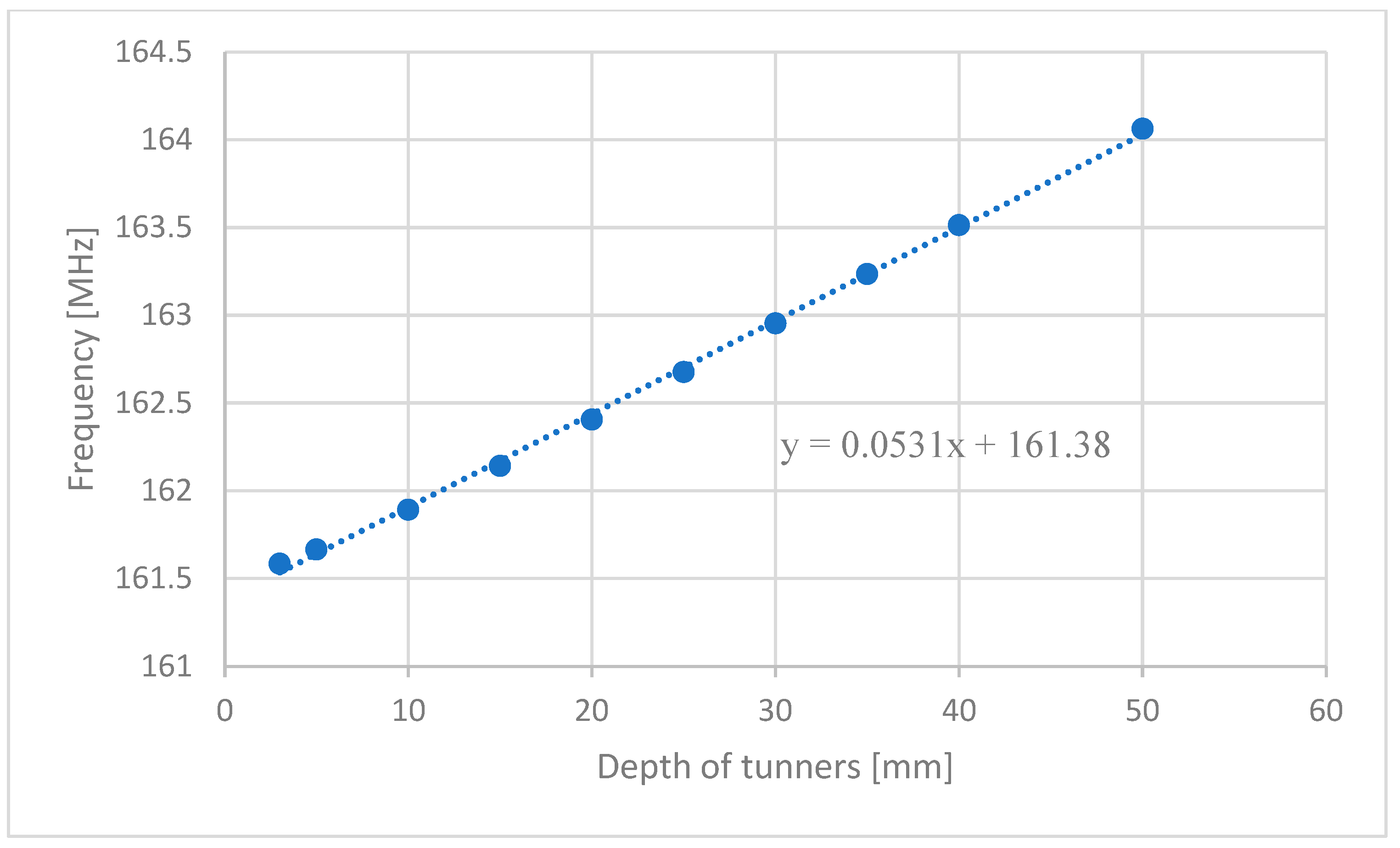 Applsci 13 10010 g020