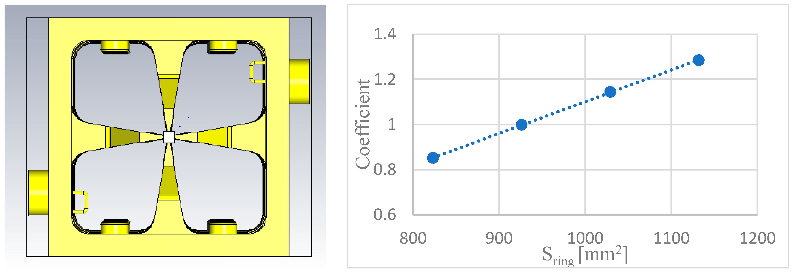 Applsci 13 10010 g027