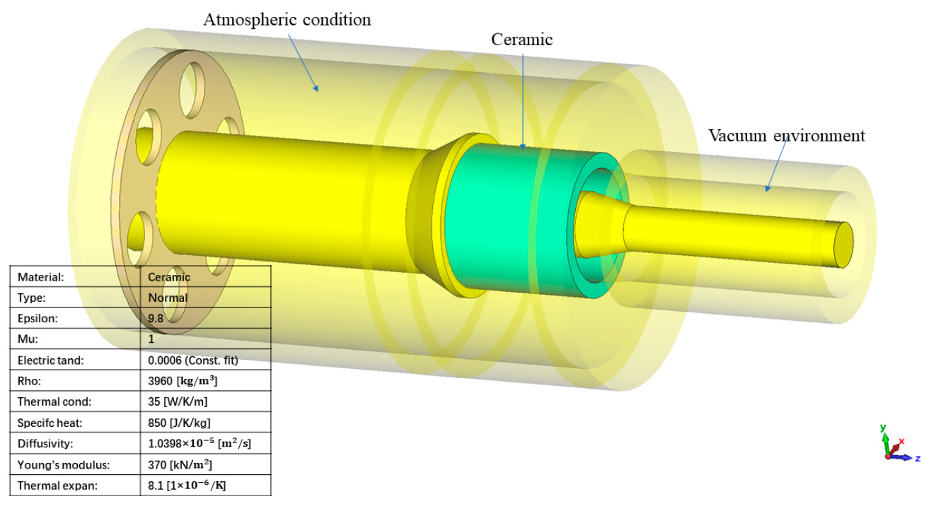 Applsci 13 10010 g028