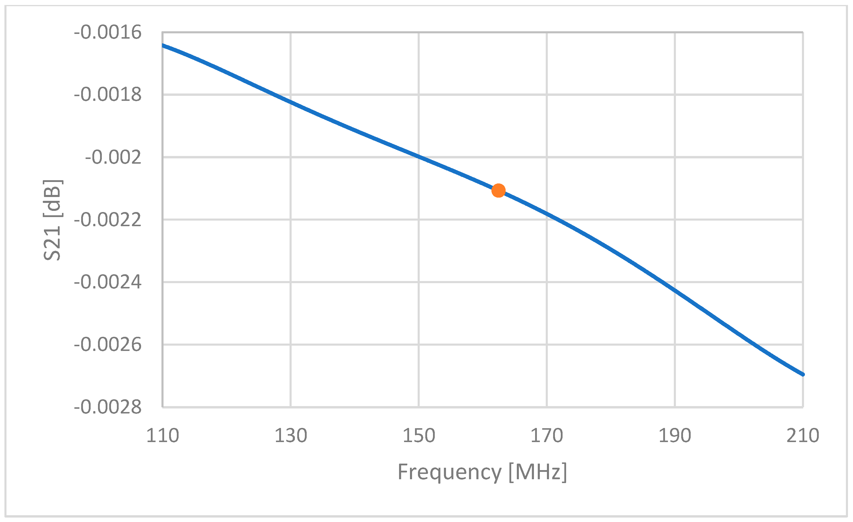 Applsci 13 10010 g031