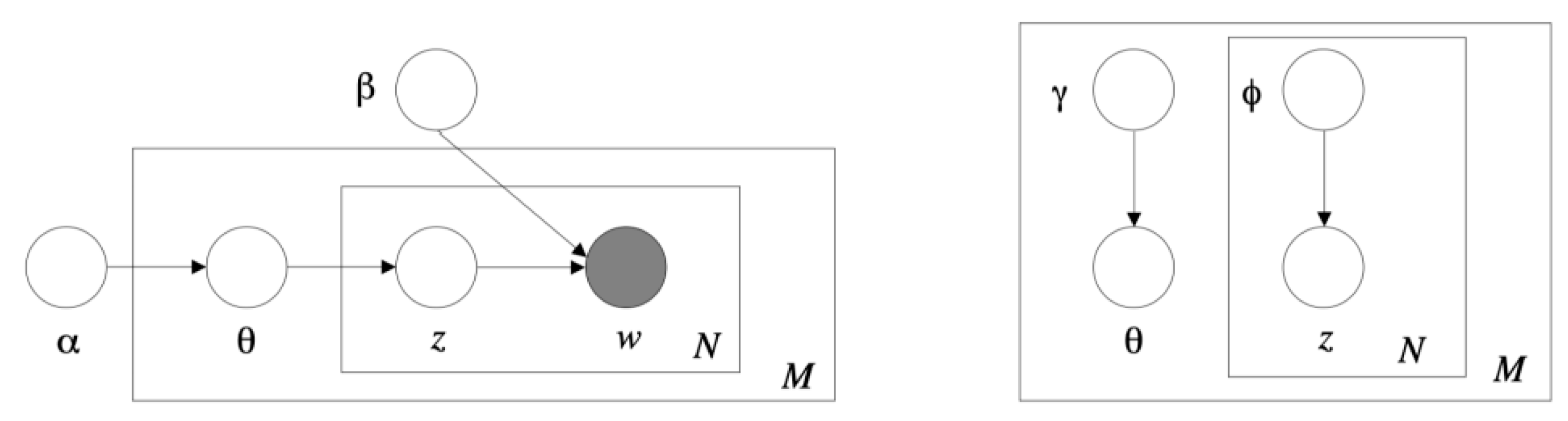 Applsci 13 10011 g001