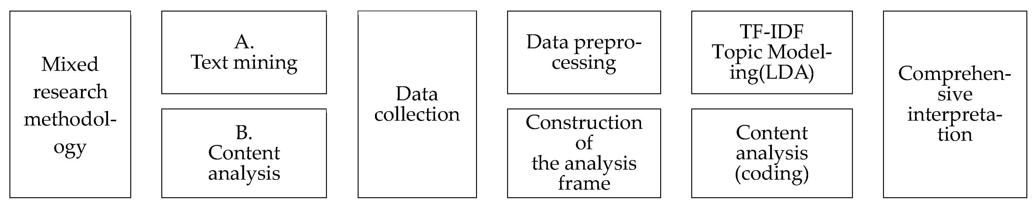 Applsci 13 10011 g002
