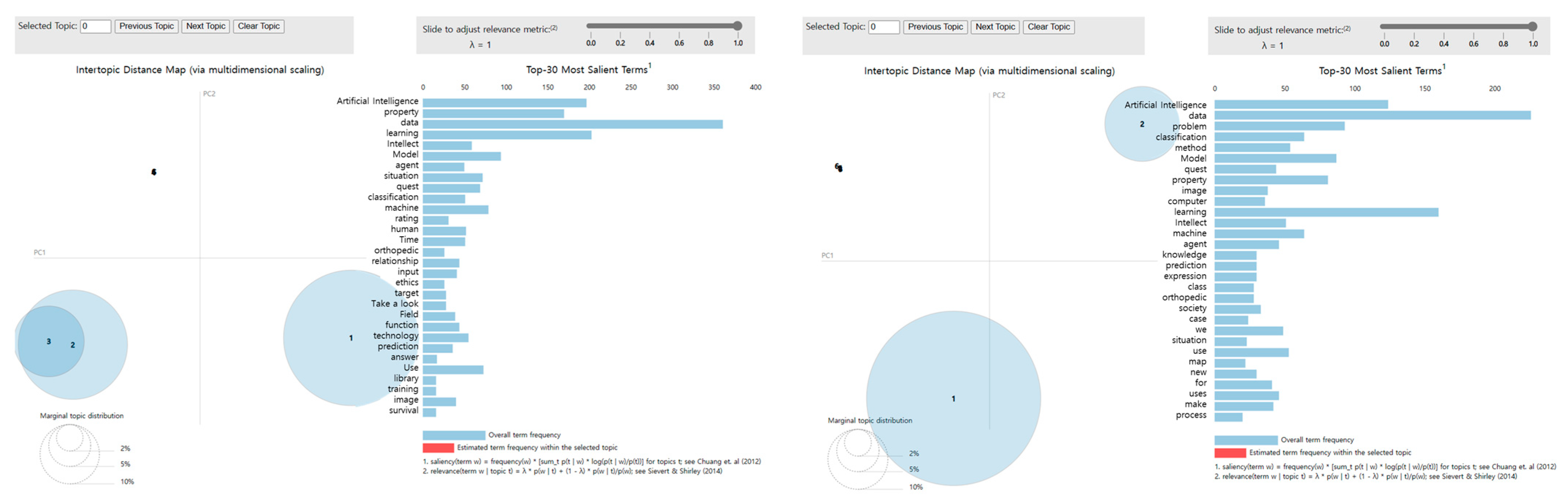 Applsci 13 10011 g004