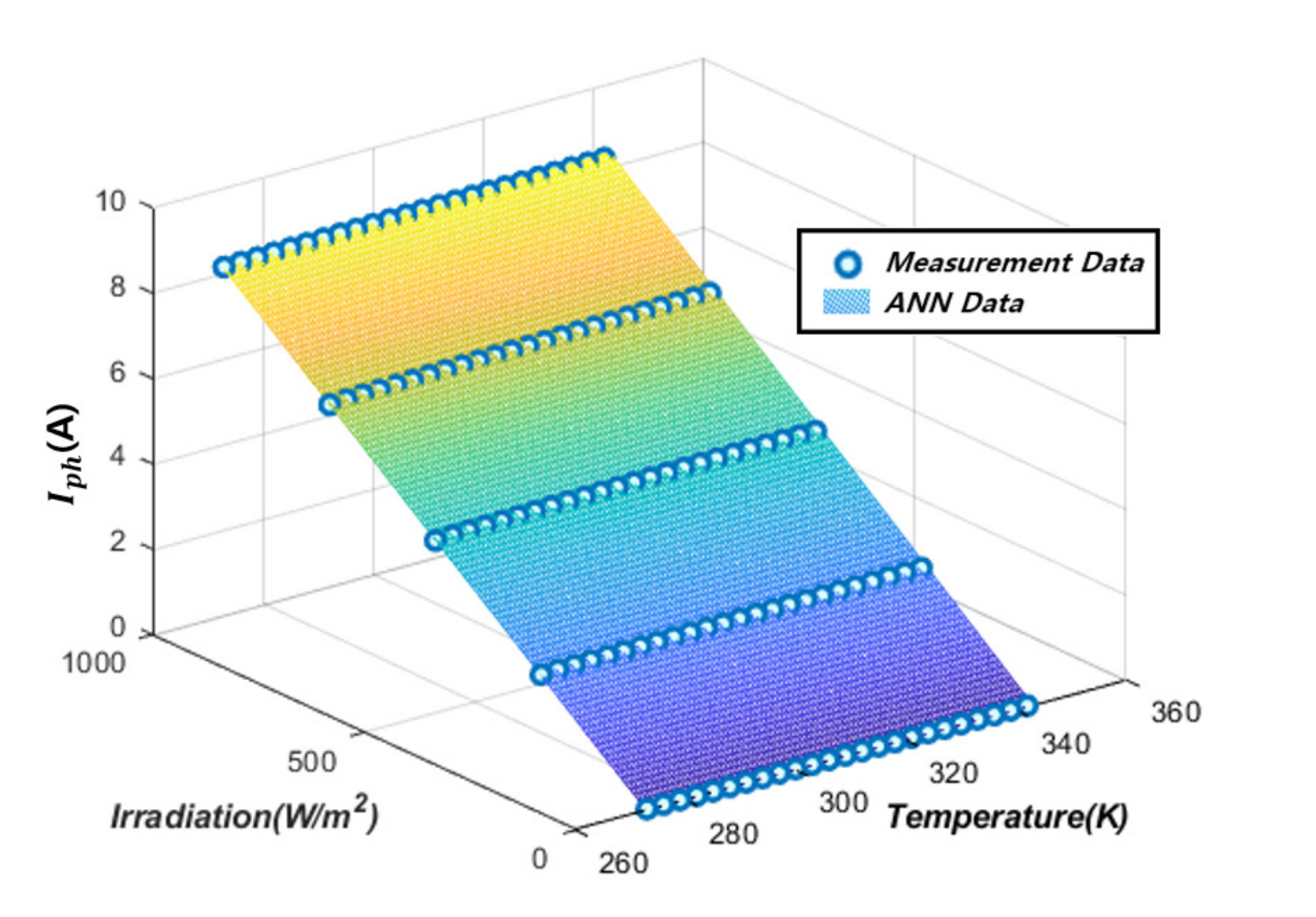 Applsci 13 10013 g004