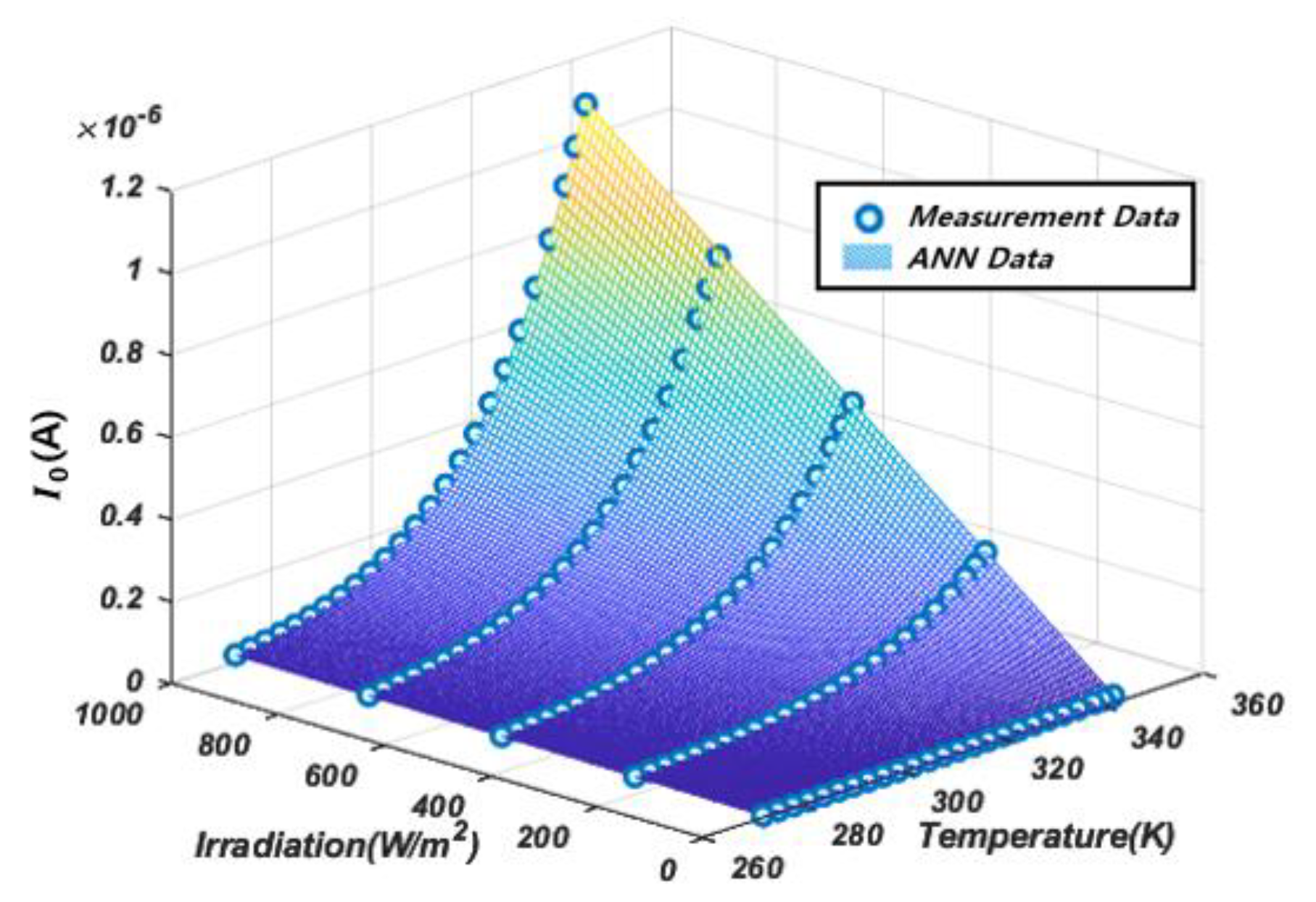 Applsci 13 10013 g005