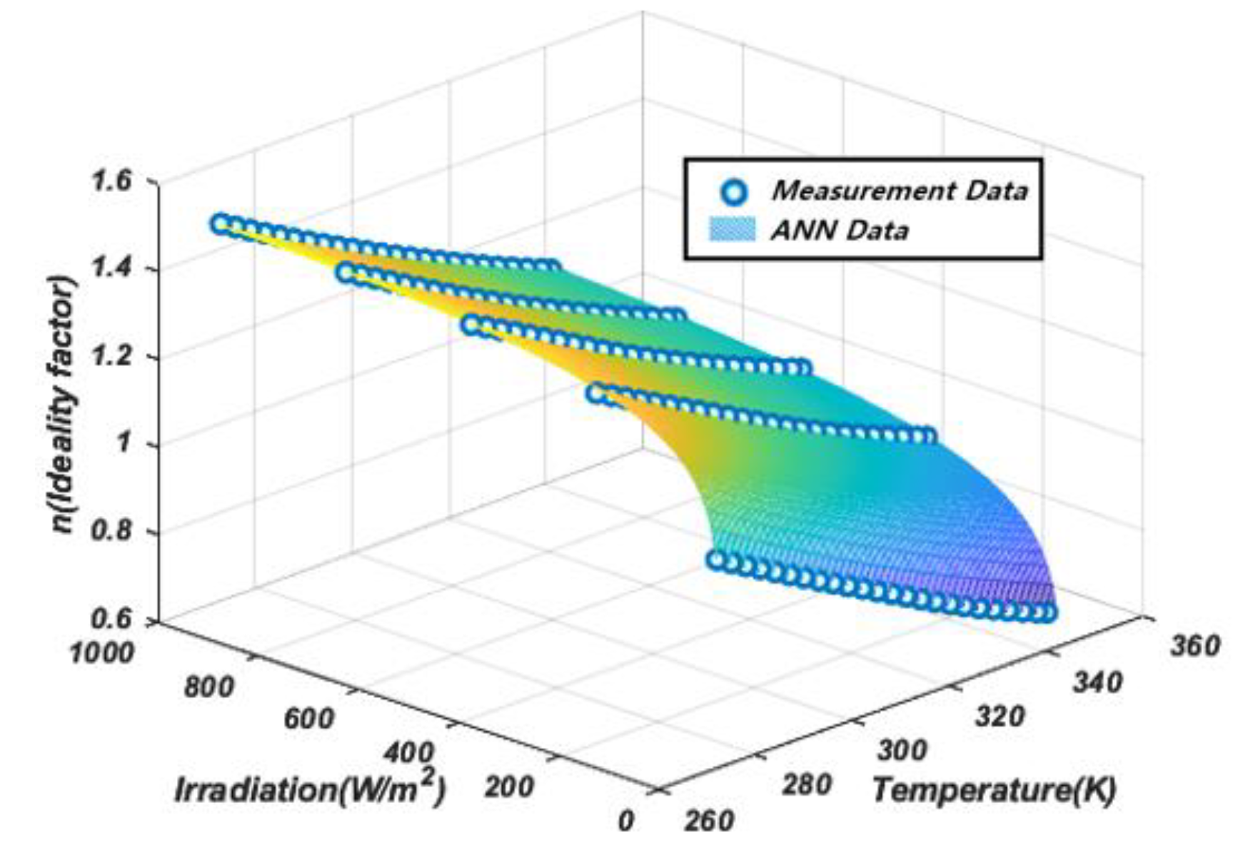 Applsci 13 10013 g008