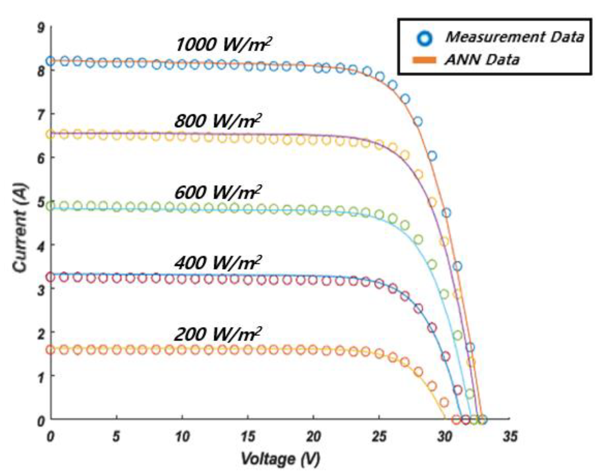 Applsci 13 10013 g009