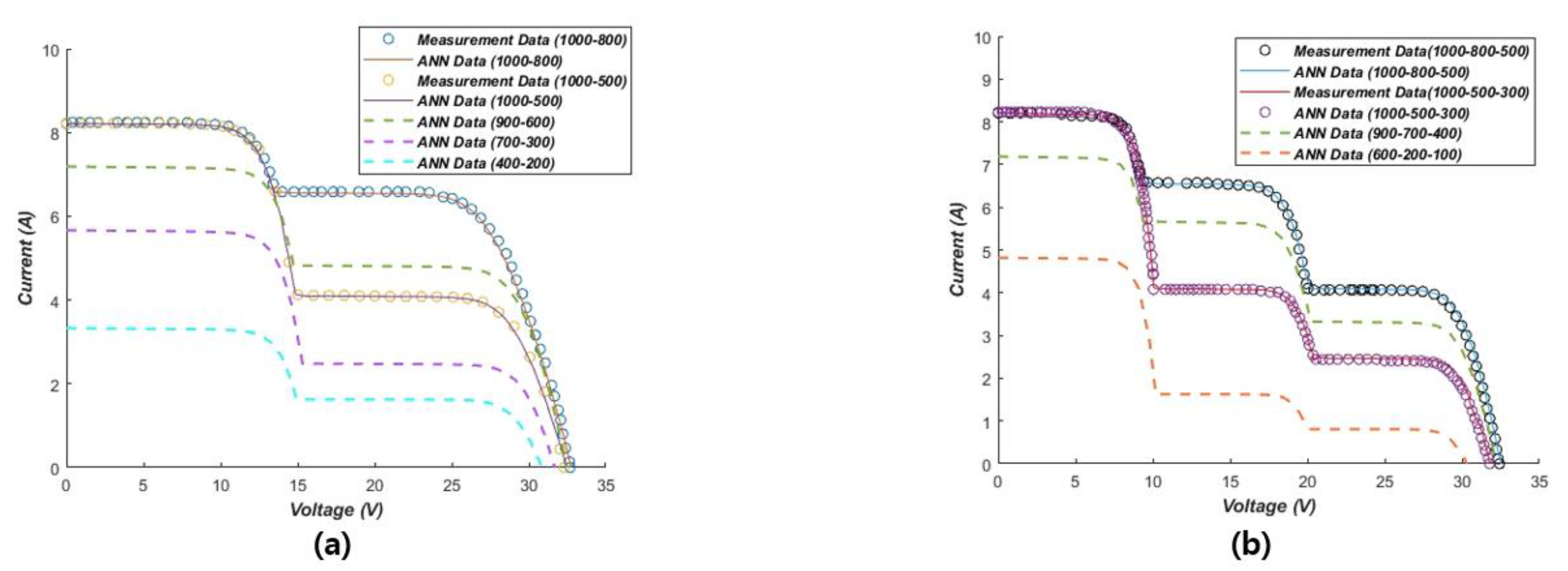 Applsci 13 10013 g012
