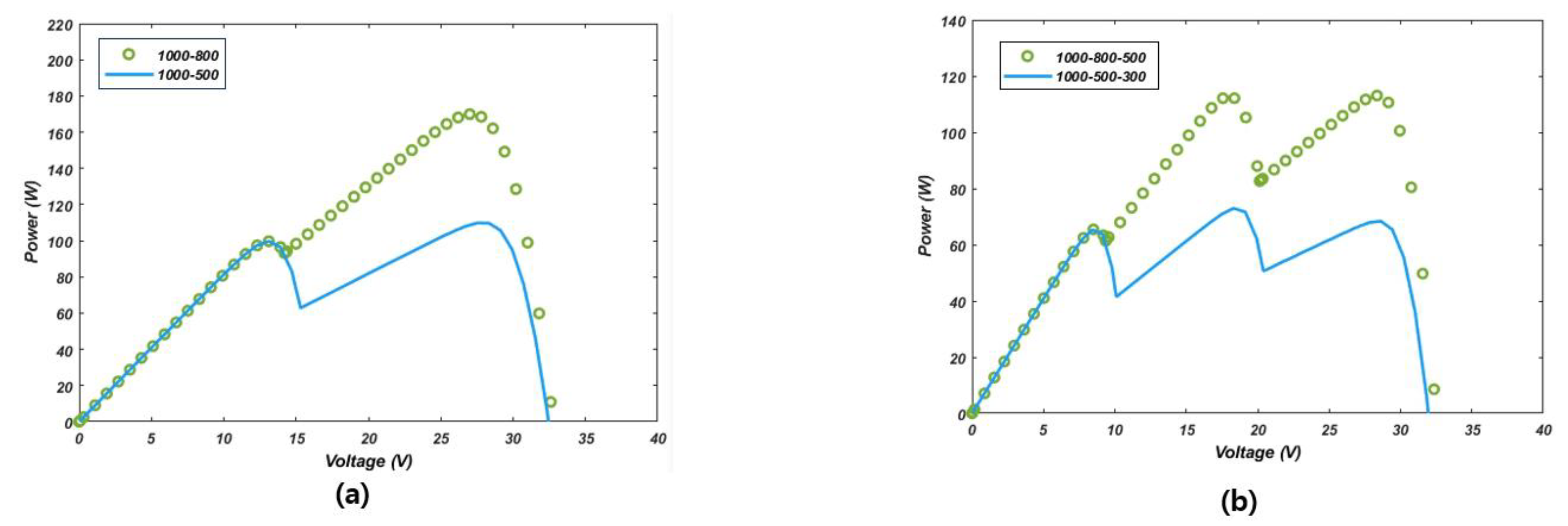Applsci 13 10013 g013