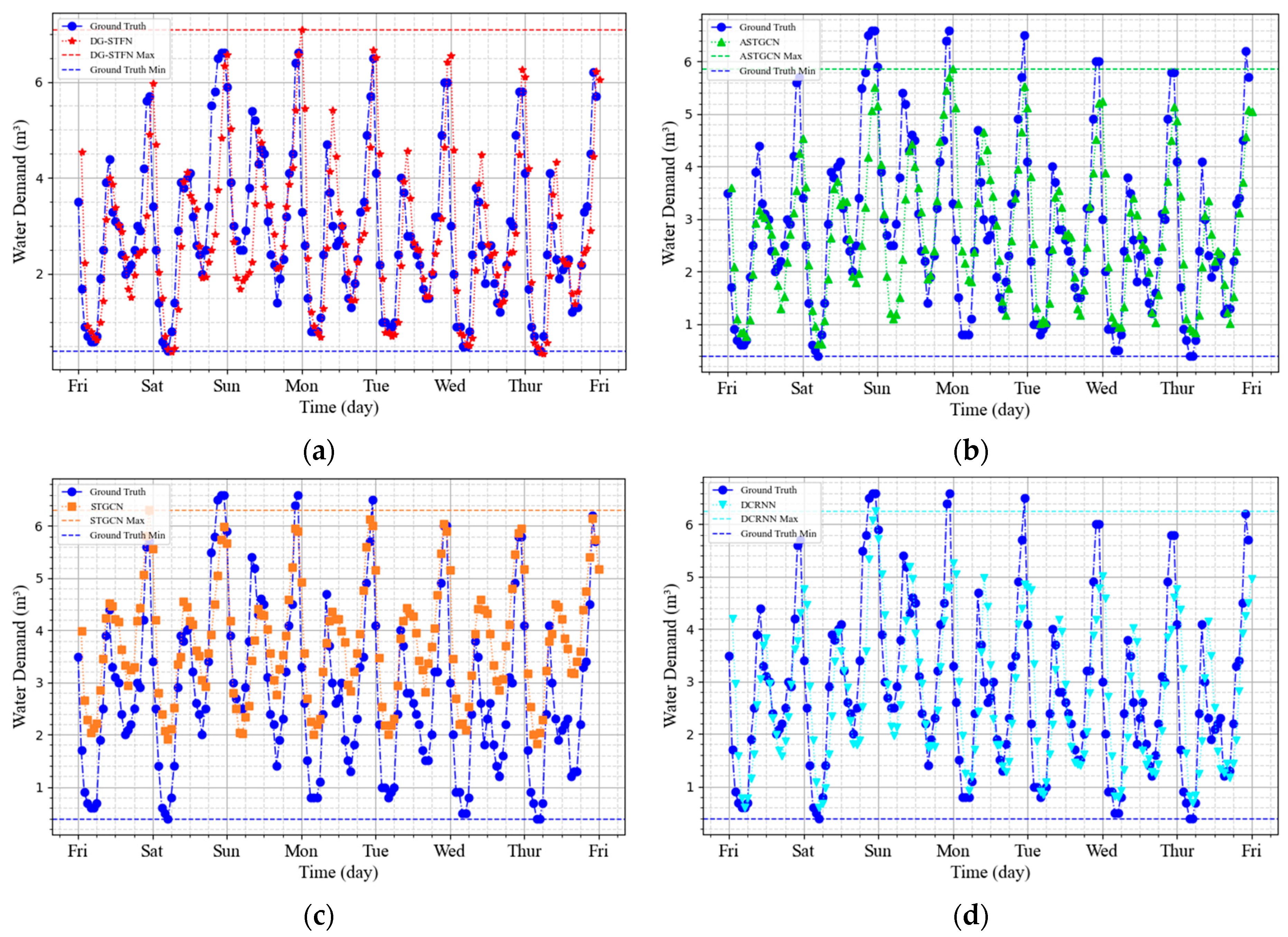 Applsci 13 10014 g002
