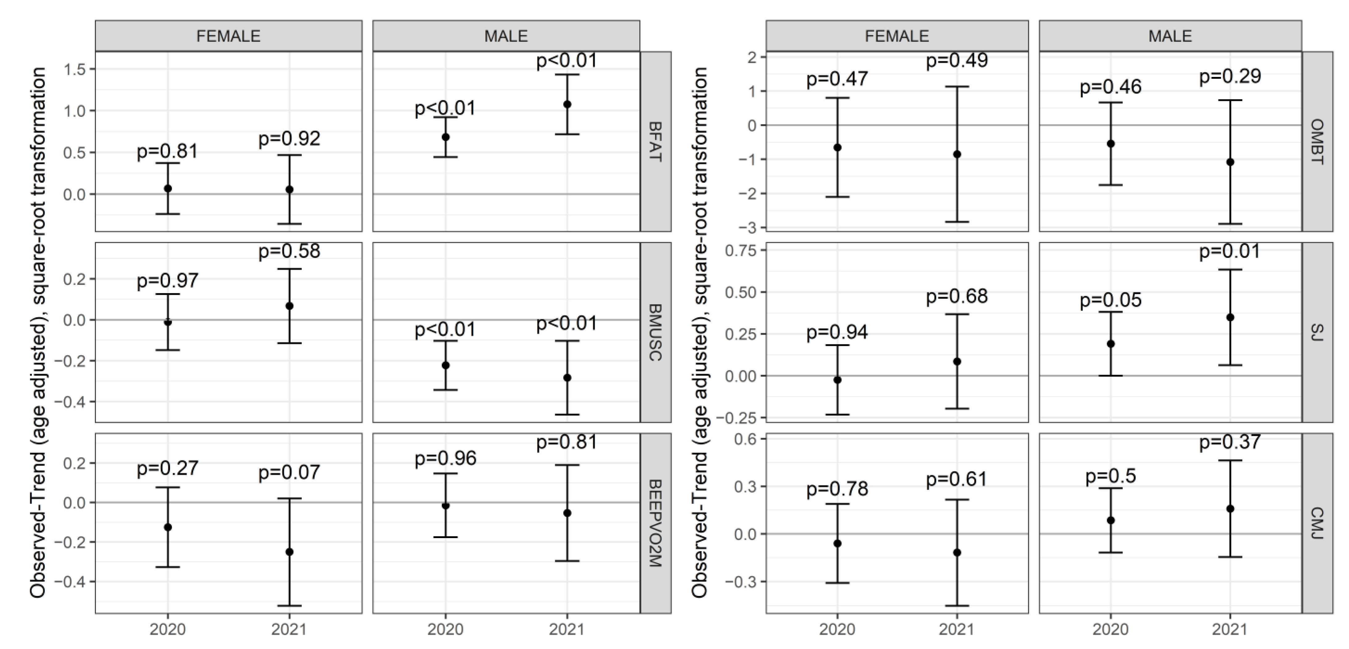 Applsci 13 10015 g003