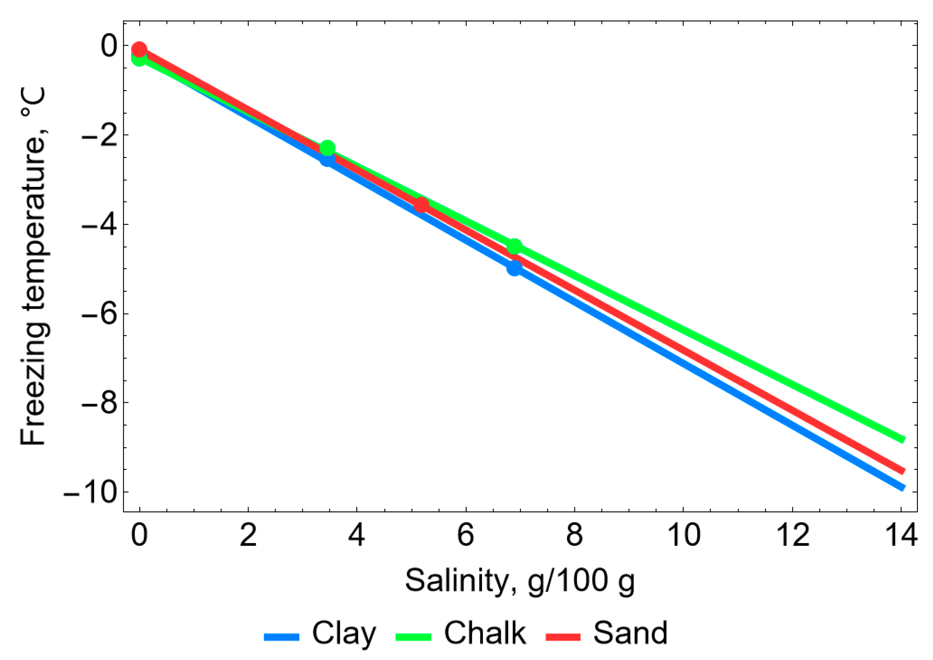 Applsci 13 10016 g002