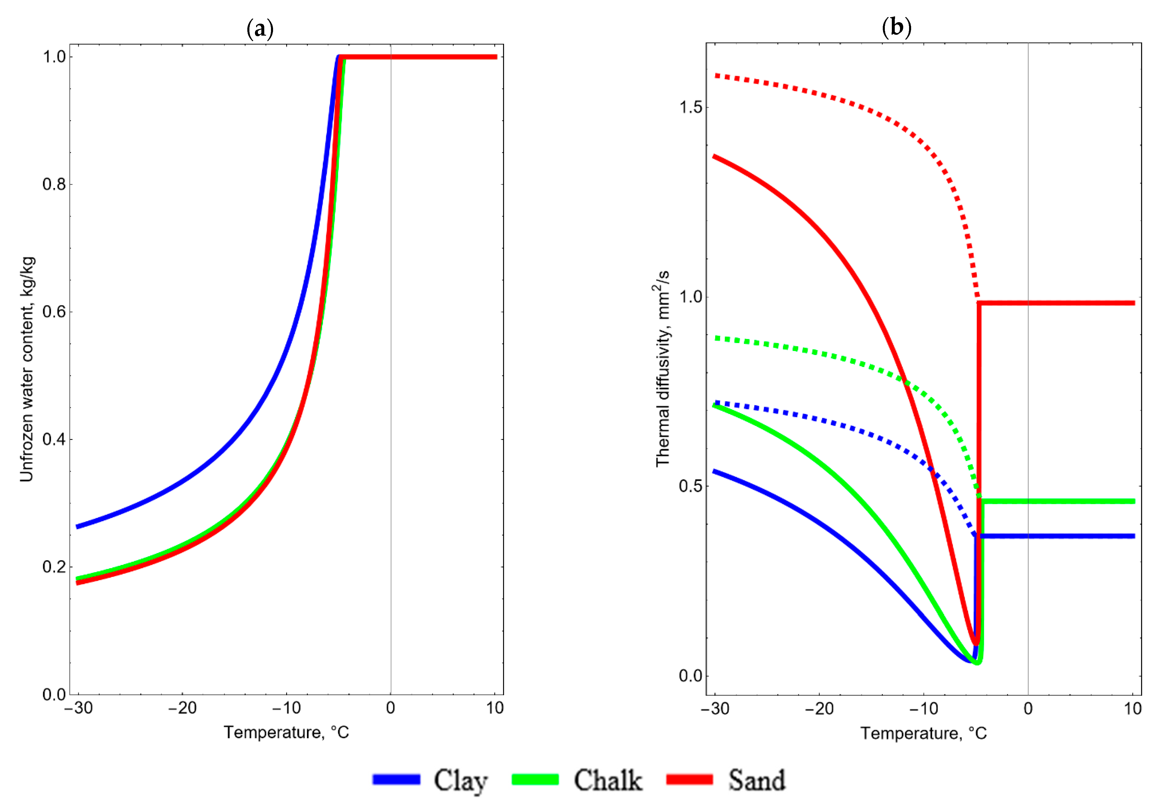 Applsci 13 10016 g007