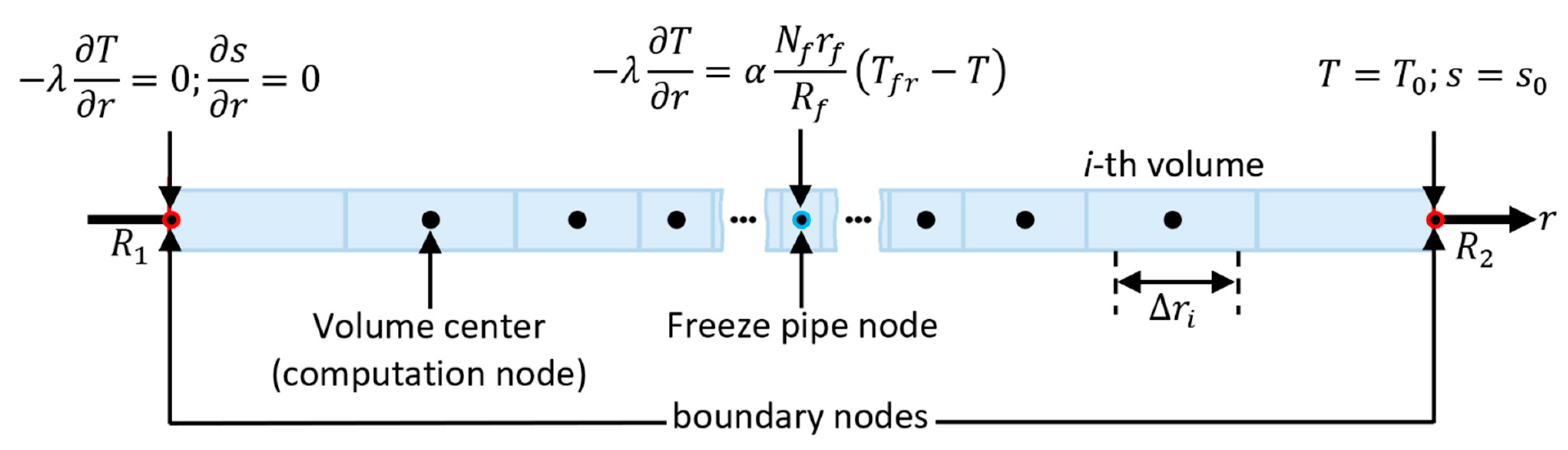 Applsci 13 10016 g010