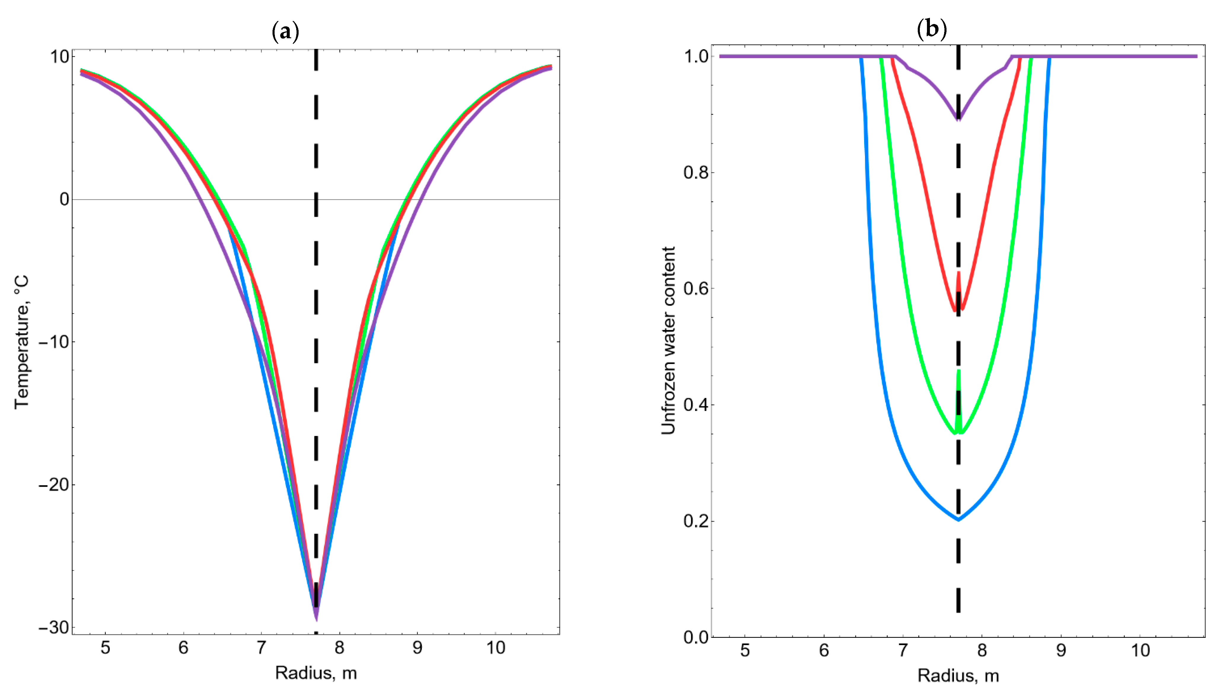 Applsci 13 10016 g011a