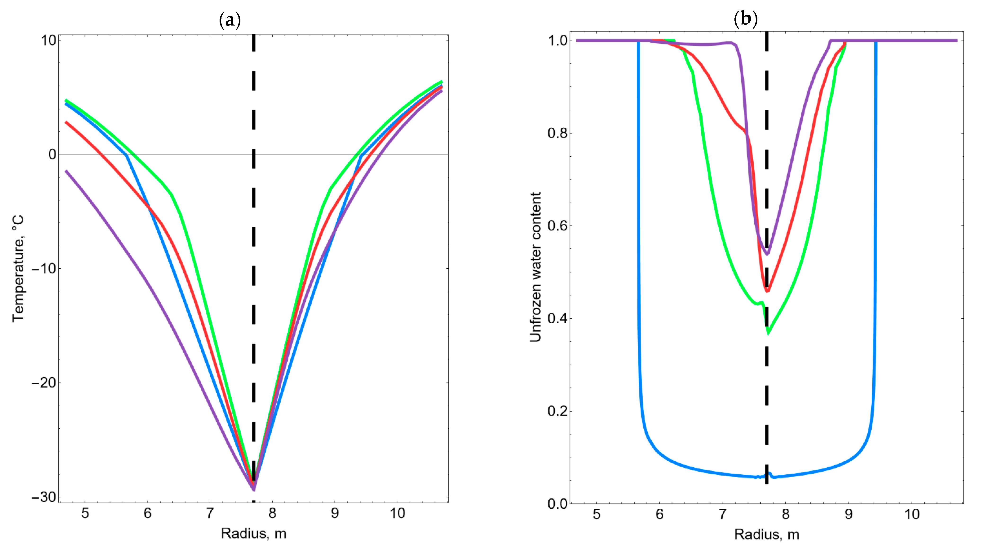 Applsci 13 10016 g013a