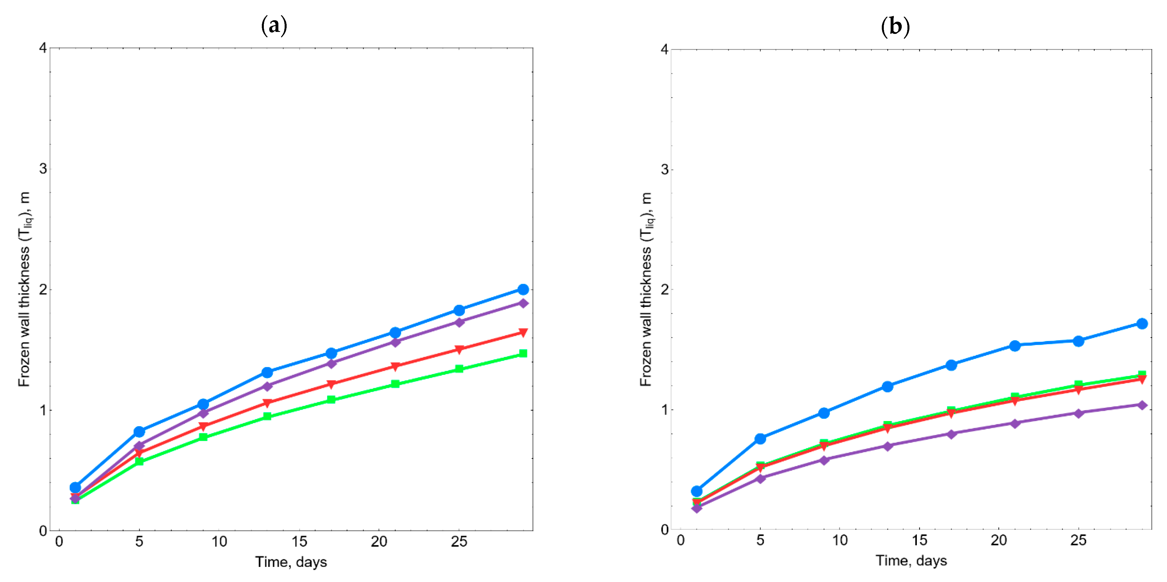Applsci 13 10016 g015a