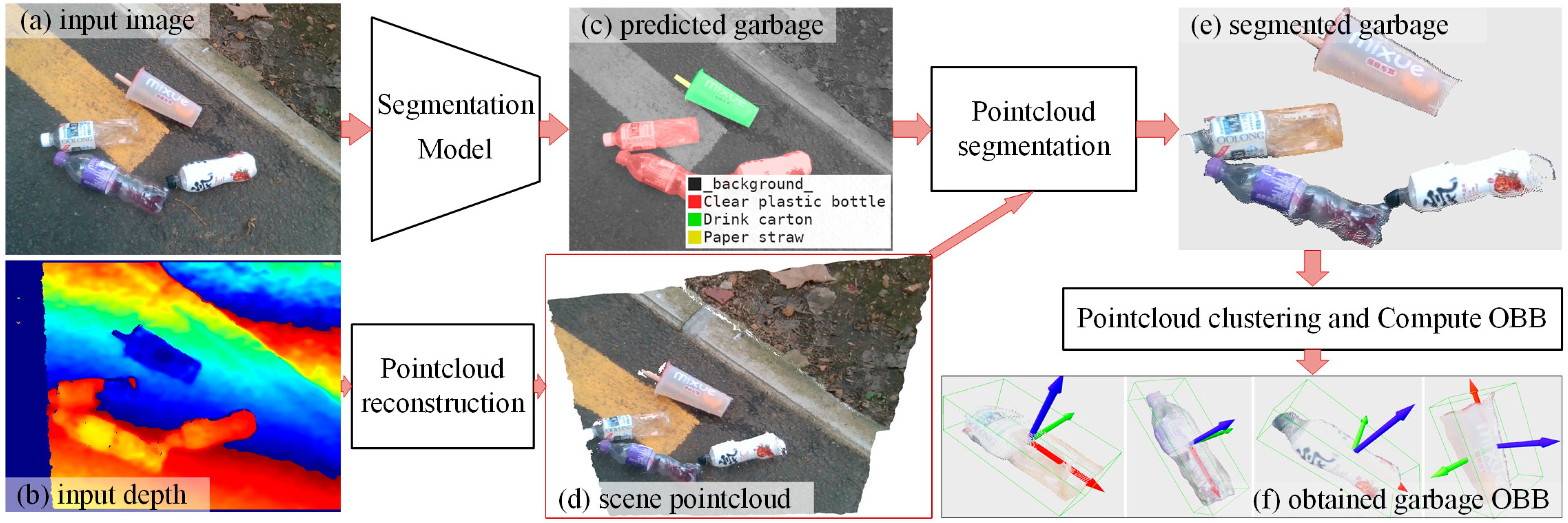 Applsci 13 10018 g002