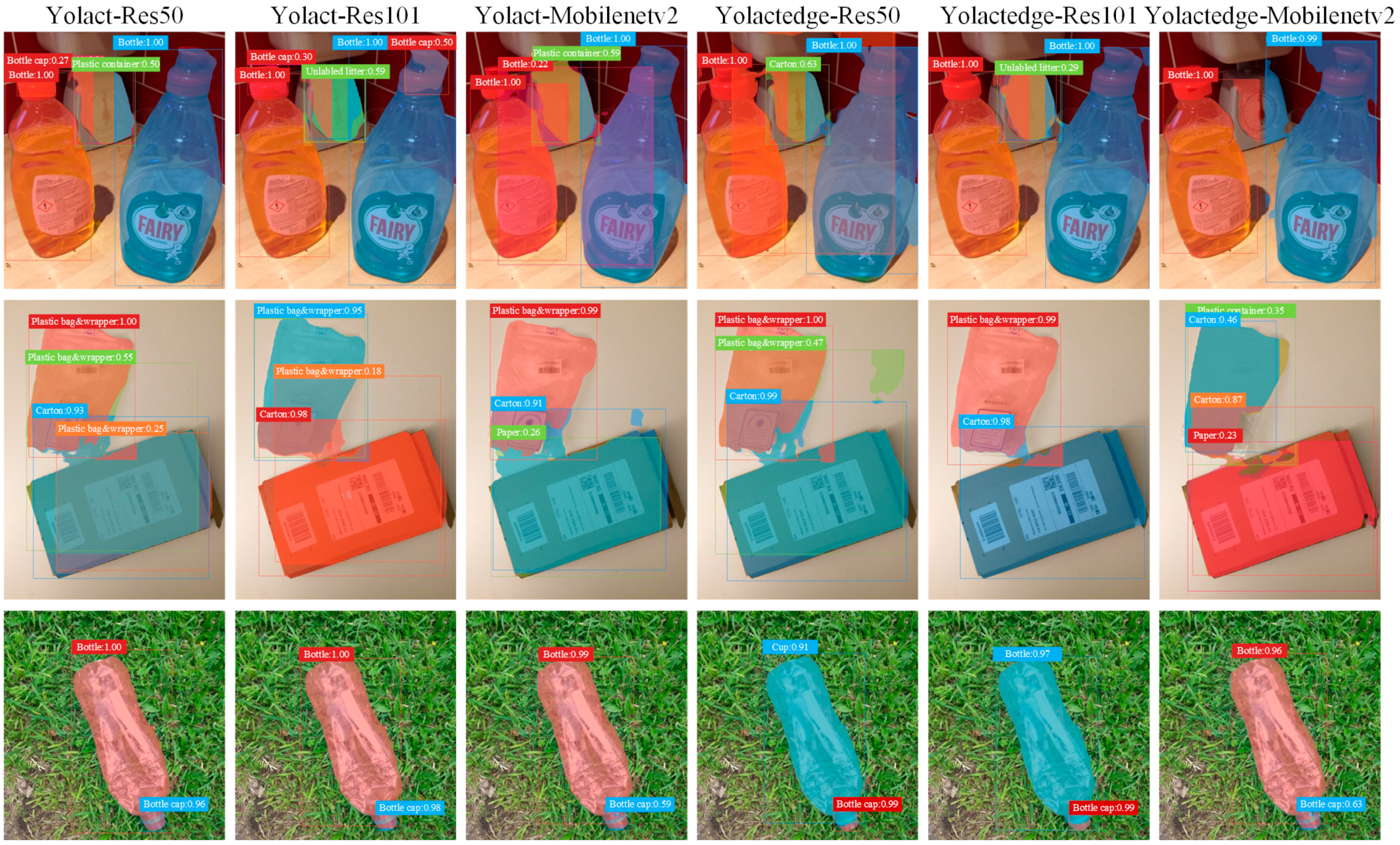 Applsci 13 10018 g004