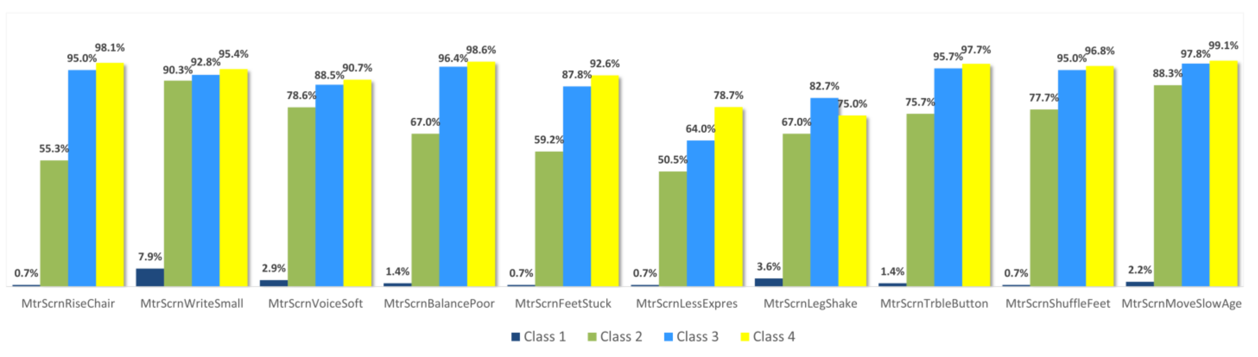 Applsci 13 10019 g005
