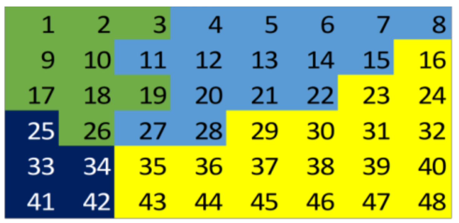 Applsci 13 10019 g008